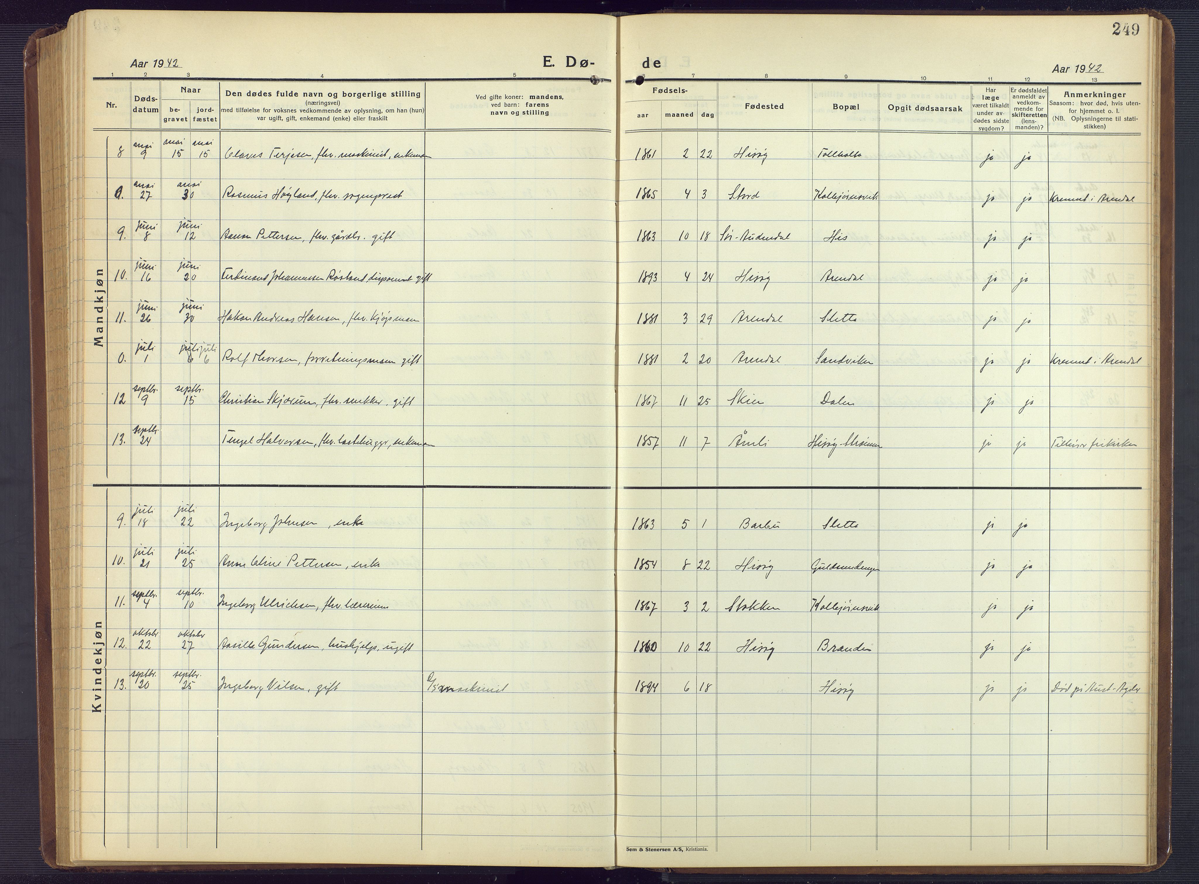 Hisøy sokneprestkontor, AV/SAK-1111-0020/F/Fb/L0005: Parish register (copy) no. B 5, 1924-1946, p. 249