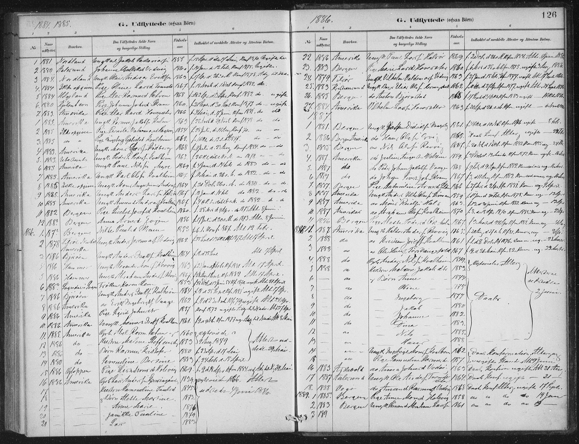 Selje sokneprestembete, AV/SAB-A-99938/H/Ha/Haa/Haac/L0001: Parish register (official) no. C  1, 1881-1888, p. 126