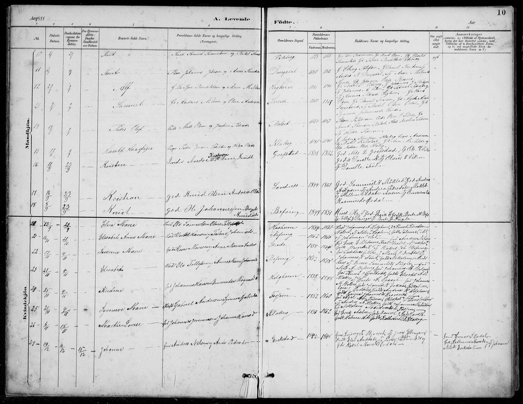 Jølster sokneprestembete, SAB/A-80701/H/Hab/Habb/L0002: Parish register (copy) no. B 2, 1887-1920, p. 10