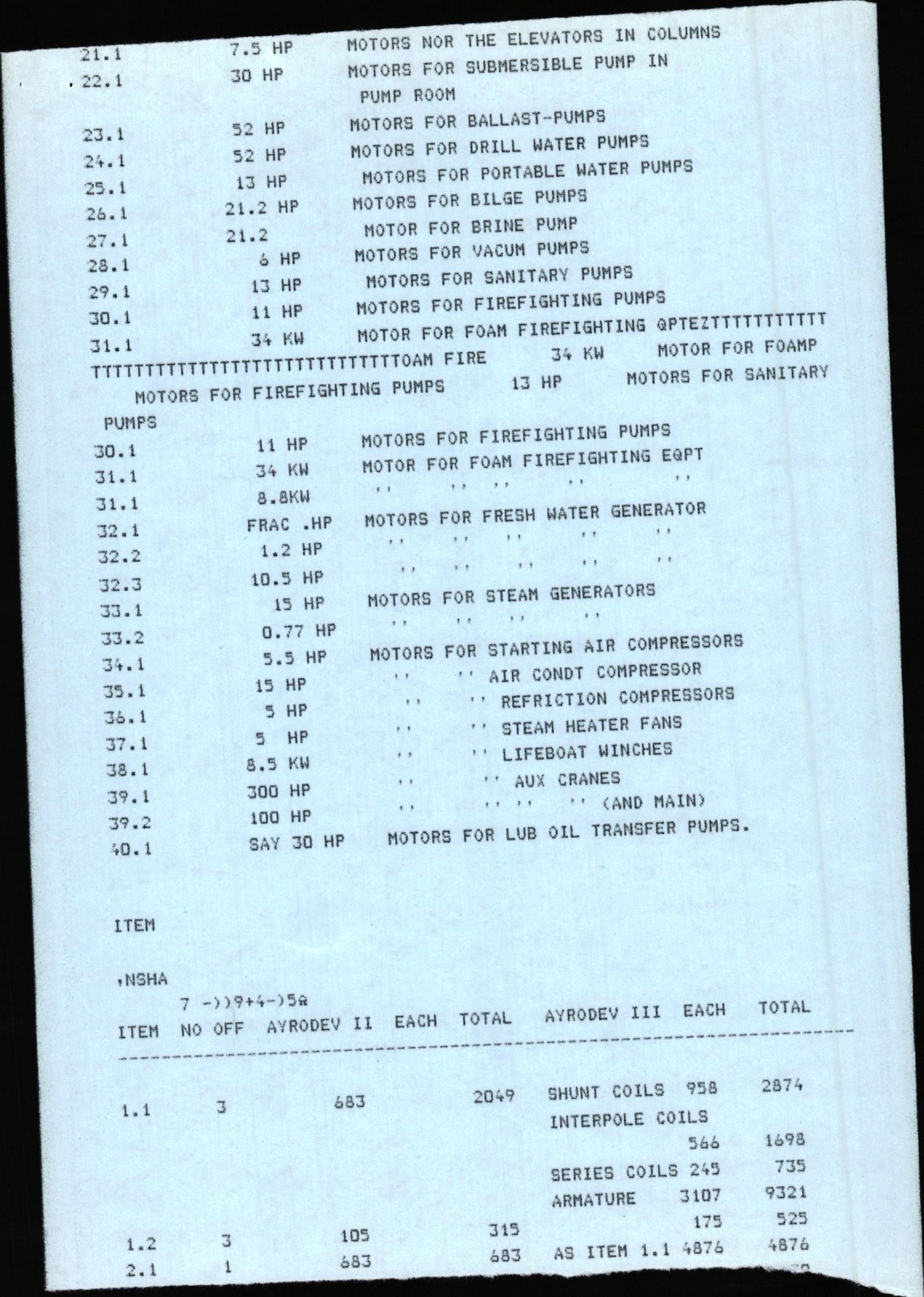 Pa 1503 - Stavanger Drilling AS, AV/SAST-A-101906/2/E/Eb/Eba/L0018: Alexander L. Kielland repair, 1976-1981