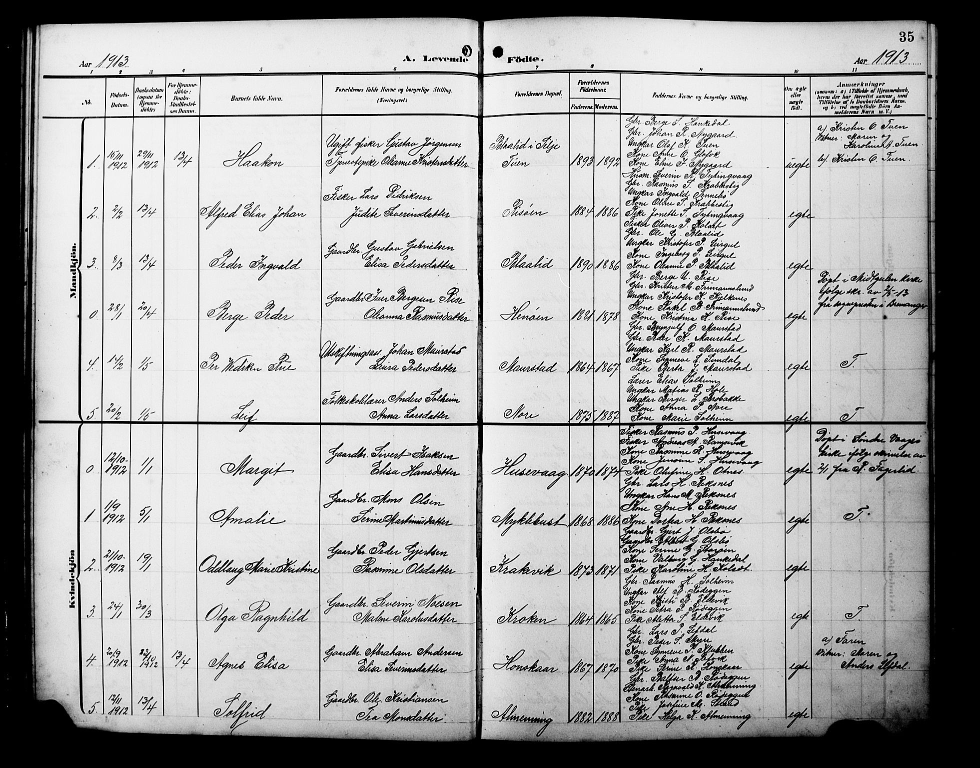 Davik sokneprestembete, AV/SAB-A-79701/H/Hab/Habc/L0003: Parish register (copy) no. C 3, 1907-1929, p. 35