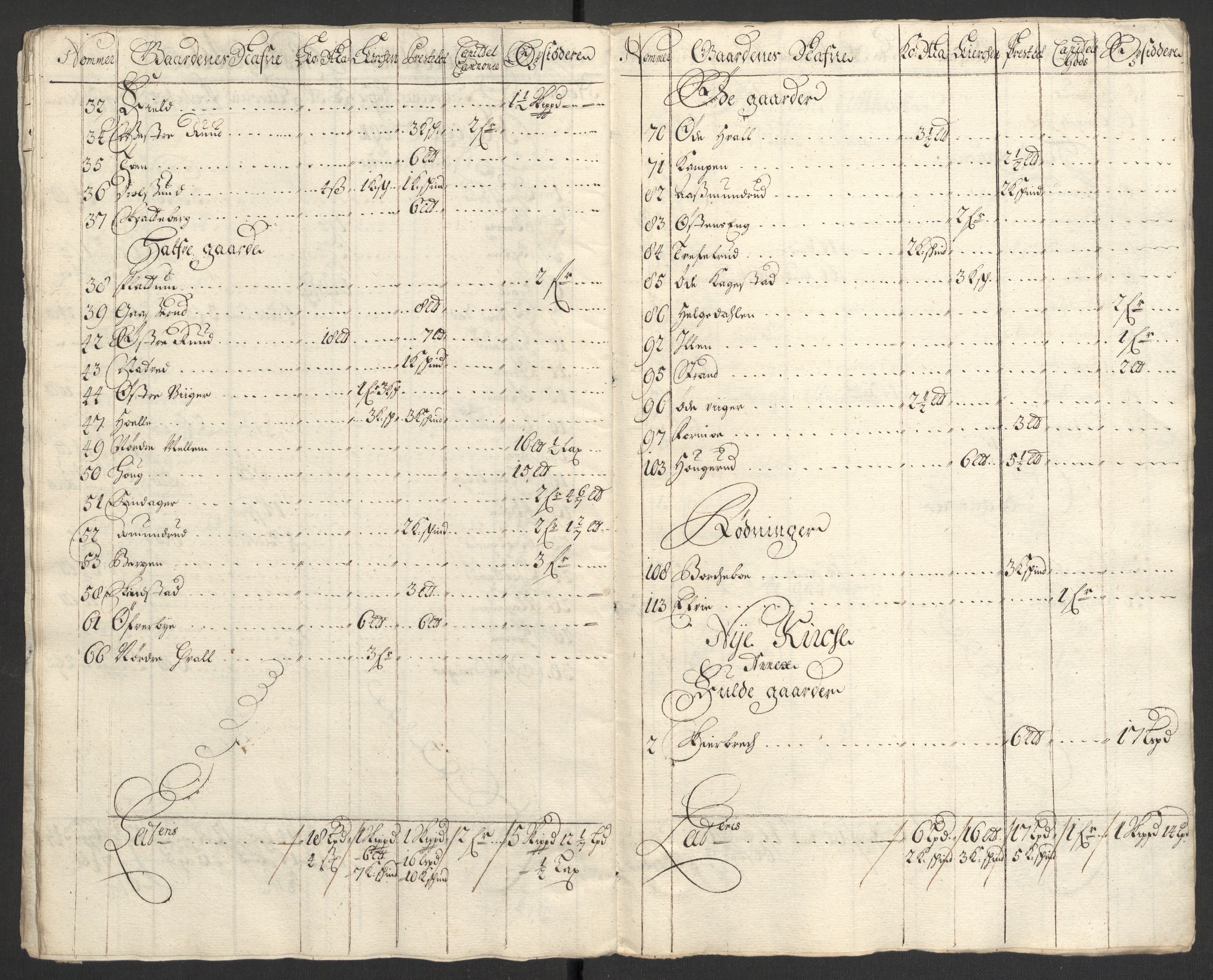 Rentekammeret inntil 1814, Reviderte regnskaper, Fogderegnskap, AV/RA-EA-4092/R22/L1456: Fogderegnskap Ringerike, Hallingdal og Buskerud, 1699, p. 325