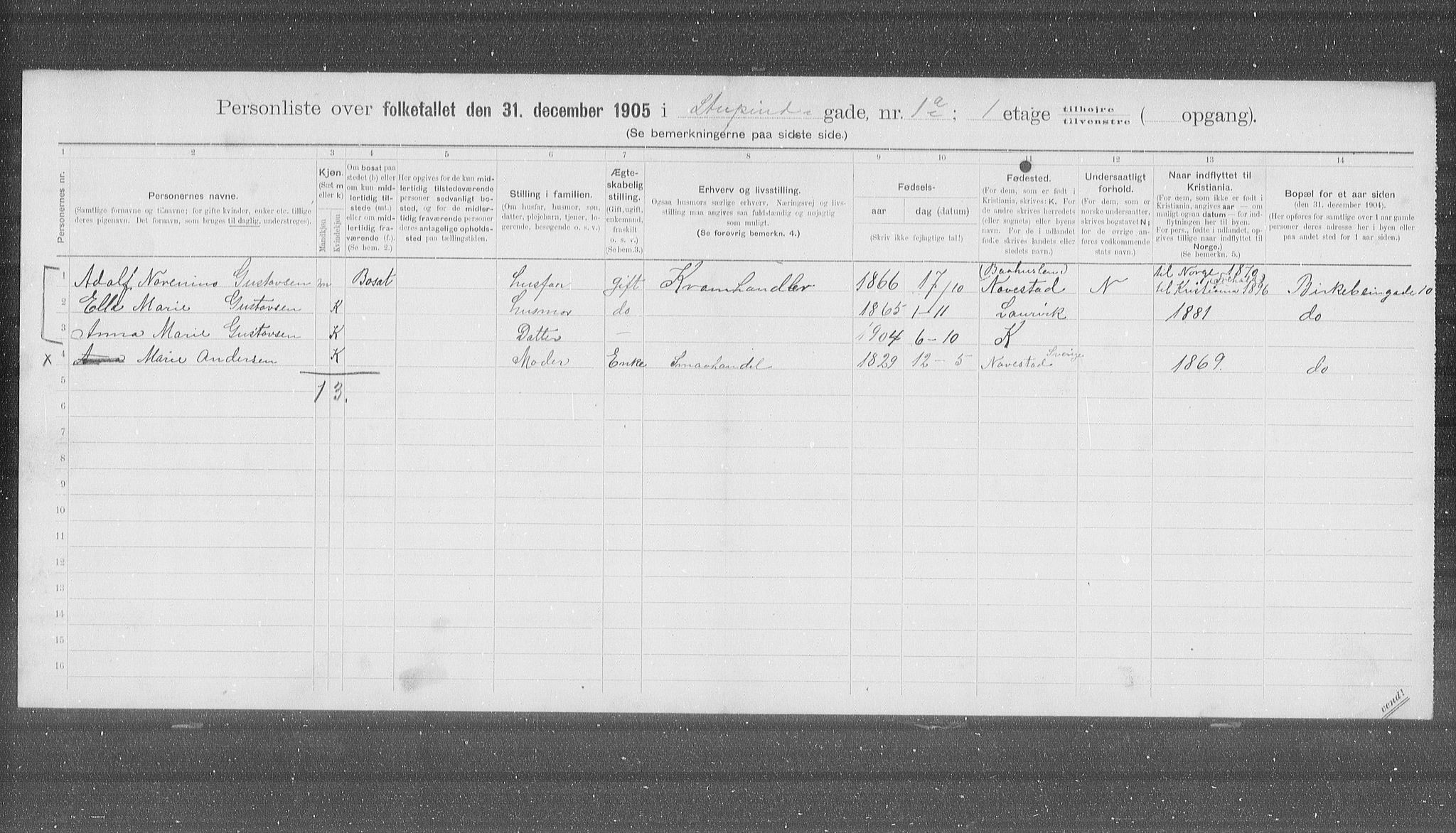 OBA, Municipal Census 1905 for Kristiania, 1905, p. 54711