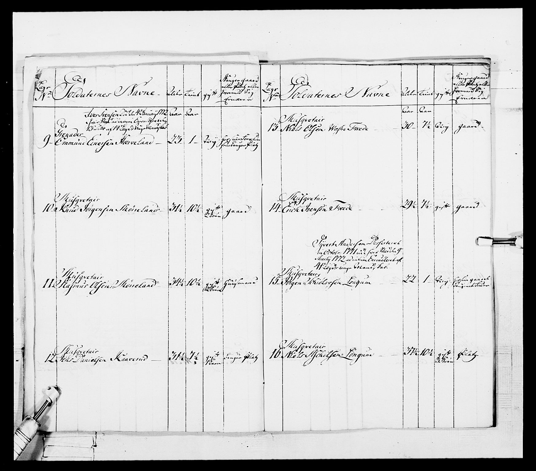 Generalitets- og kommissariatskollegiet, Det kongelige norske kommissariatskollegium, AV/RA-EA-5420/E/Eh/L0101: 1. Vesterlenske nasjonale infanteriregiment, 1766-1777, p. 246