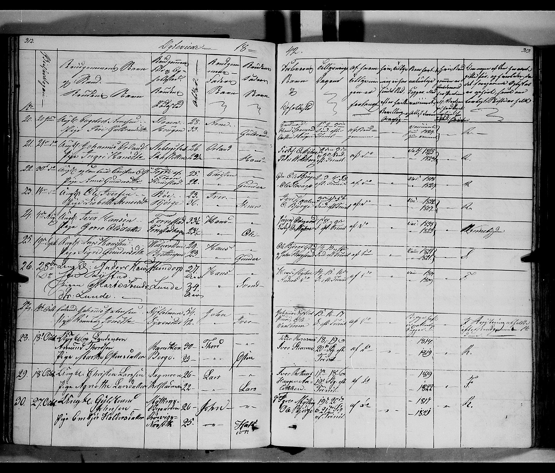 Ringebu prestekontor, SAH/PREST-082/H/Ha/Haa/L0005: Parish register (official) no. 5, 1839-1848, p. 312-313