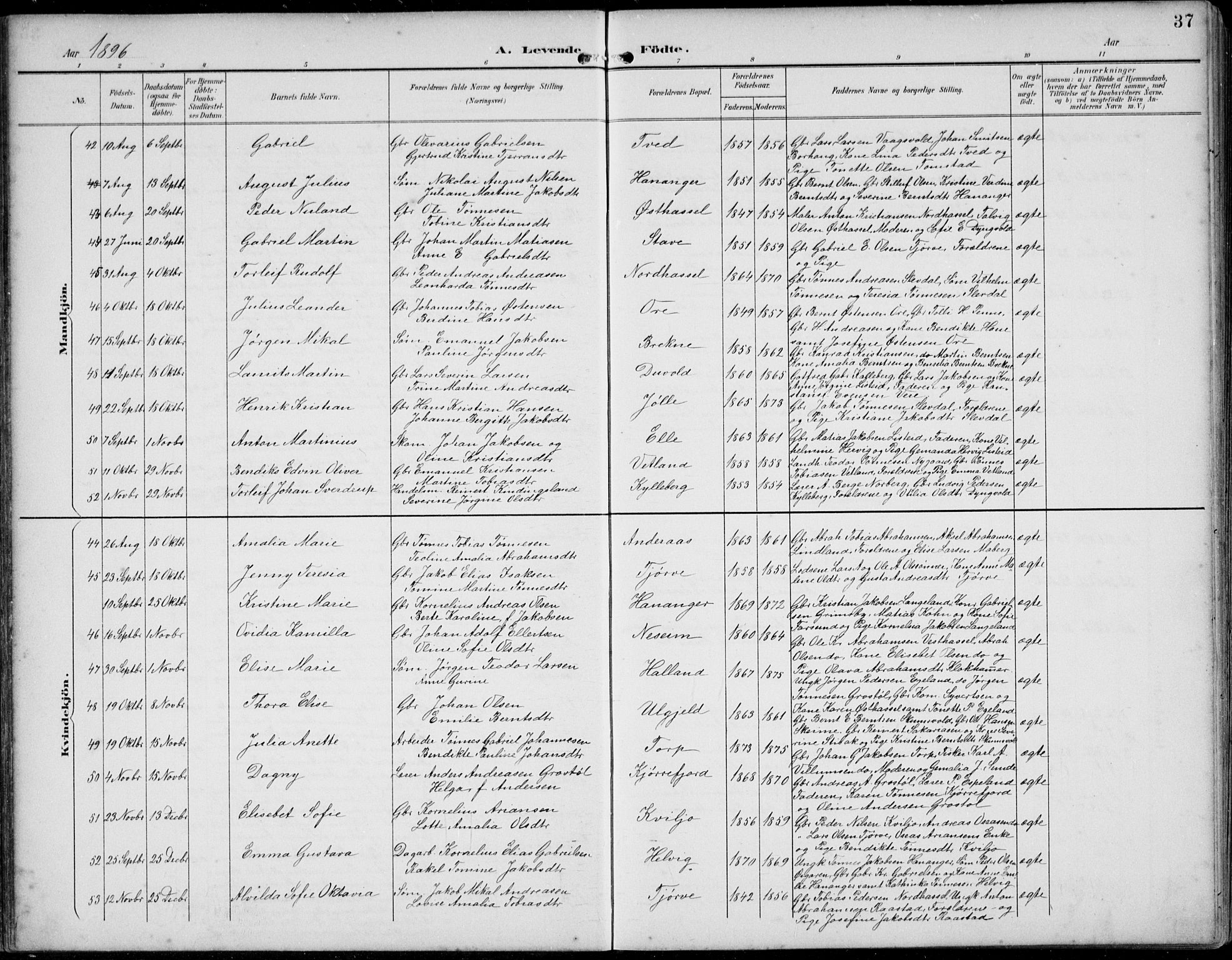 Lista sokneprestkontor, AV/SAK-1111-0027/F/Fb/L0005: Parish register (copy) no. B 5, 1892-1923, p. 37