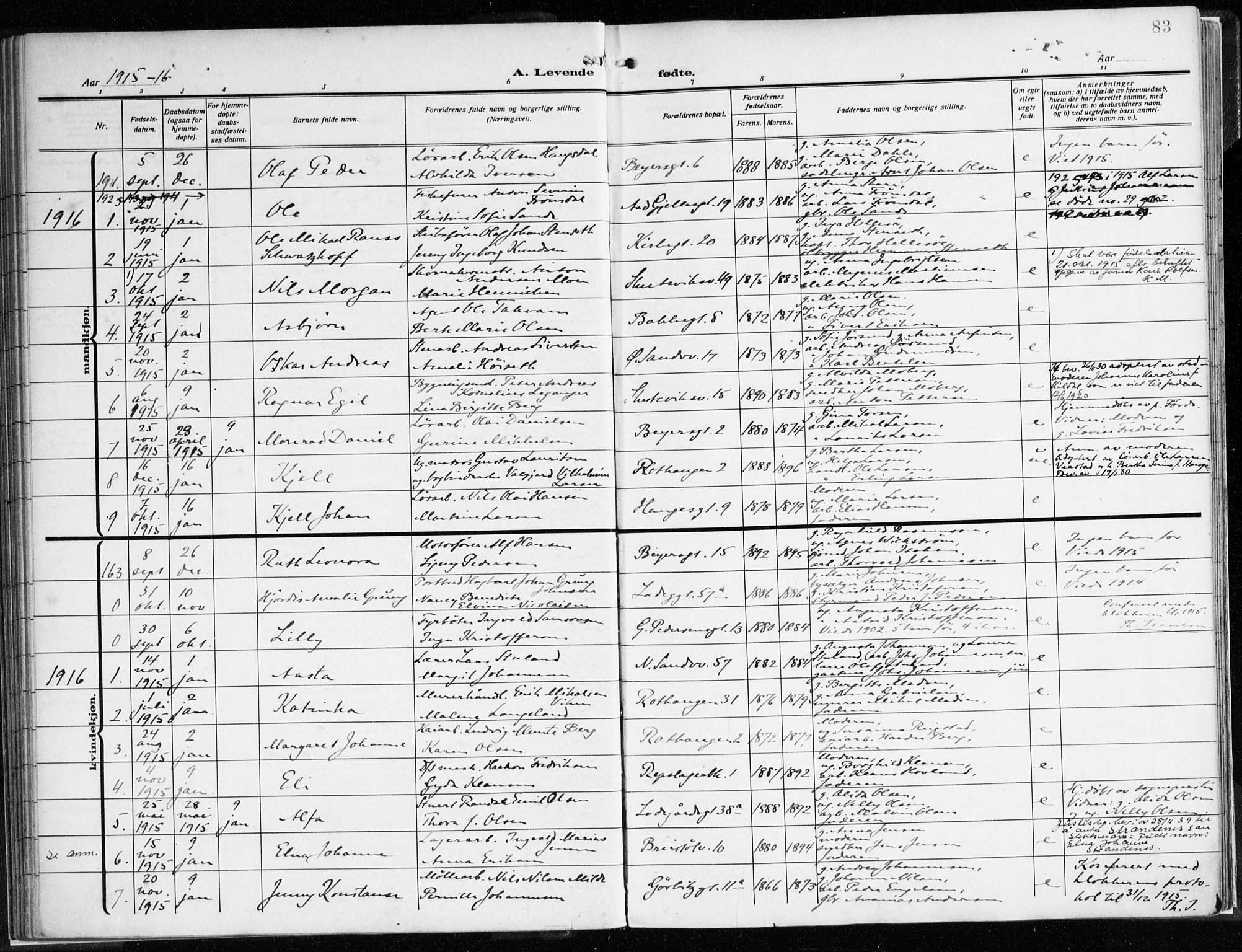 Sandviken Sokneprestembete, SAB/A-77601/H/Ha/L0007: Parish register (official) no. B 4, 1912-1924, p. 83