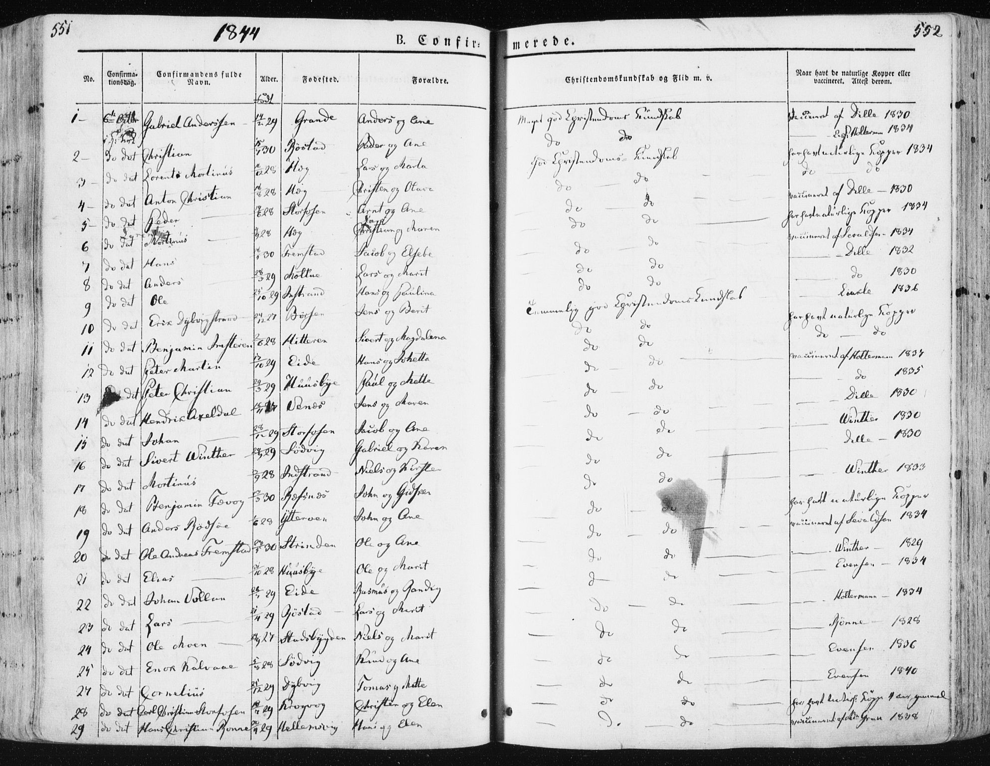 Ministerialprotokoller, klokkerbøker og fødselsregistre - Sør-Trøndelag, SAT/A-1456/659/L0736: Parish register (official) no. 659A06, 1842-1856, p. 551-552