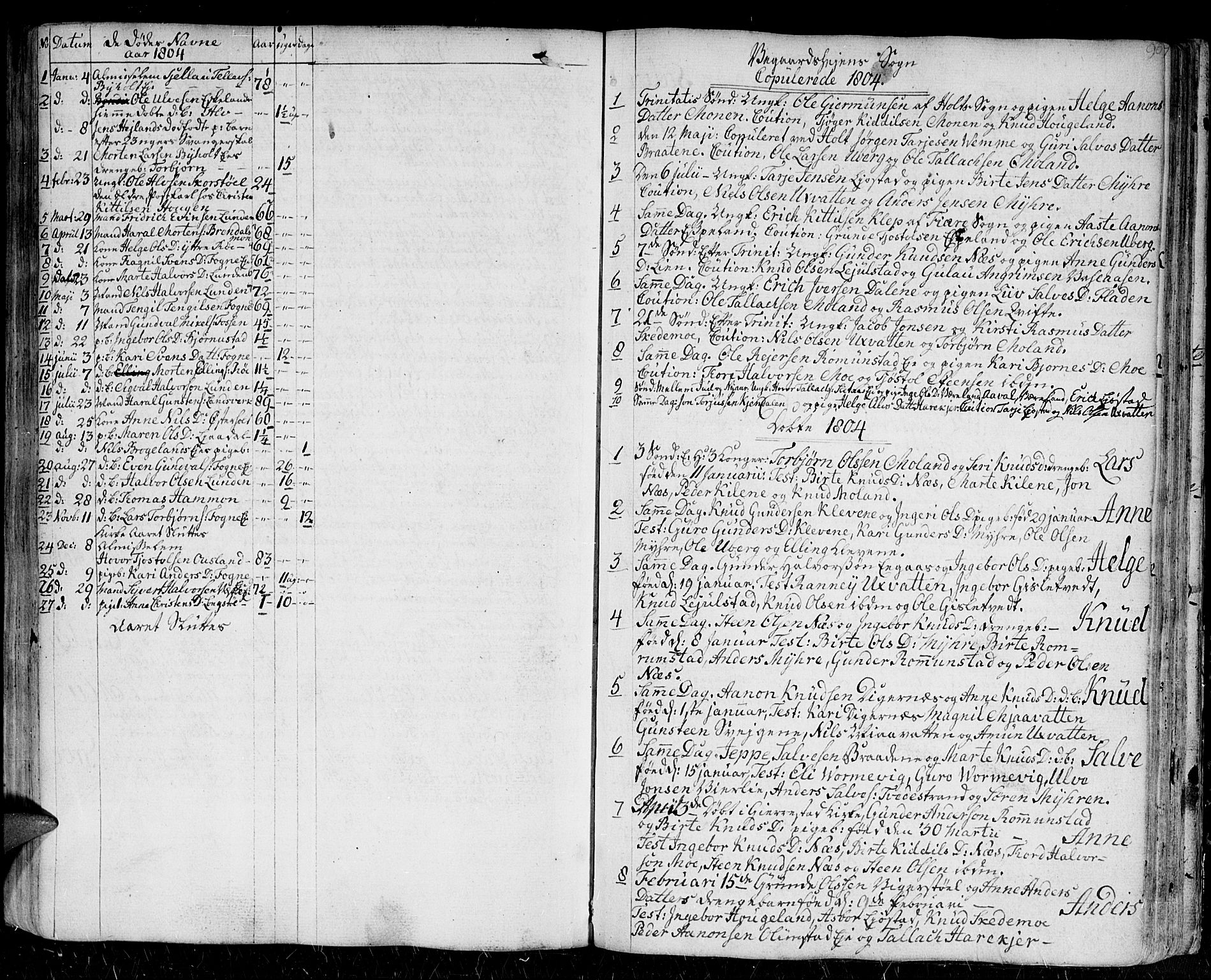 Gjerstad sokneprestkontor, AV/SAK-1111-0014/F/Fa/Faa/L0003: Parish register (official) no. A 3, 1780-1815, p. 96