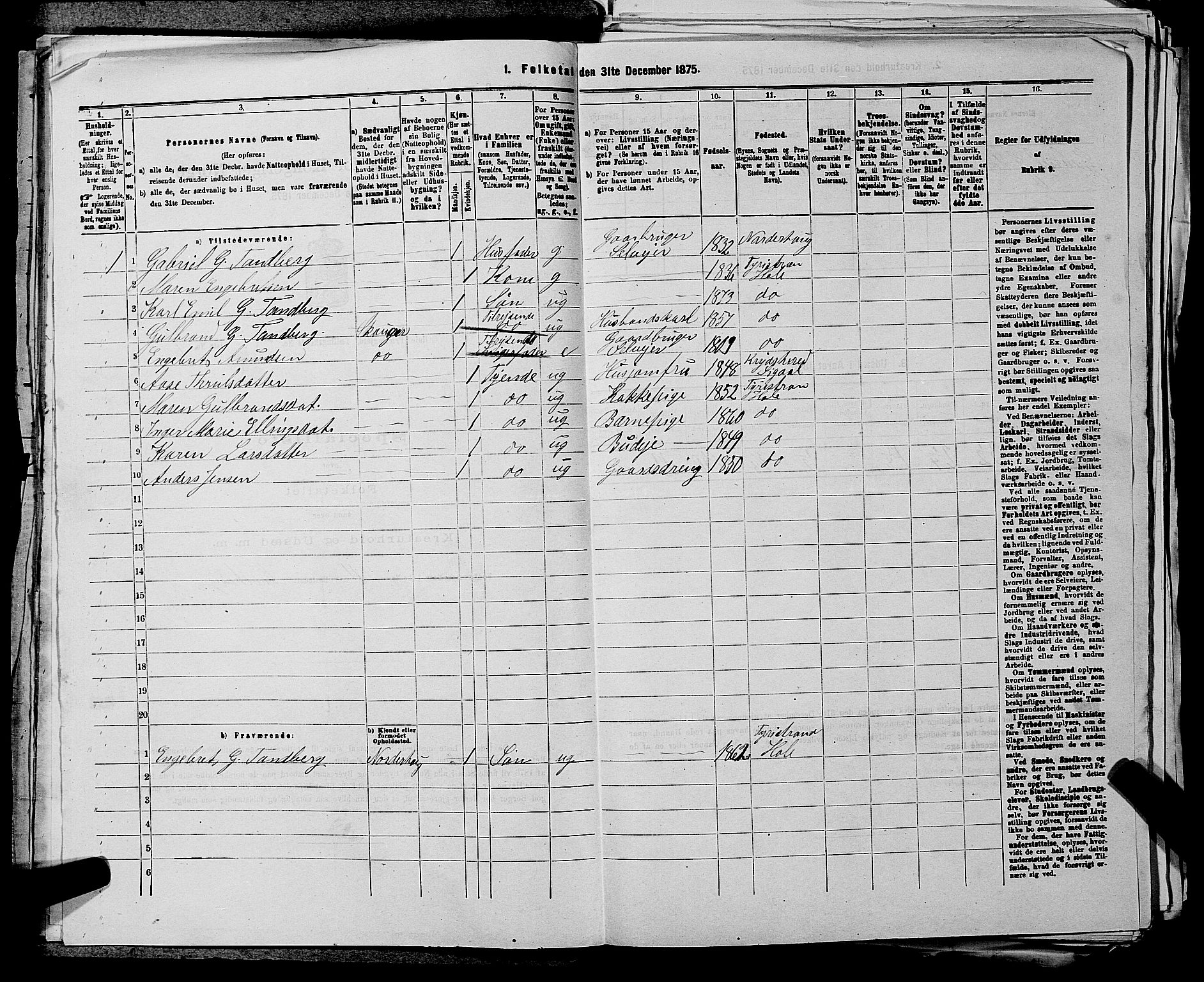 SAKO, 1875 census for 0612P Hole, 1875, p. 1391