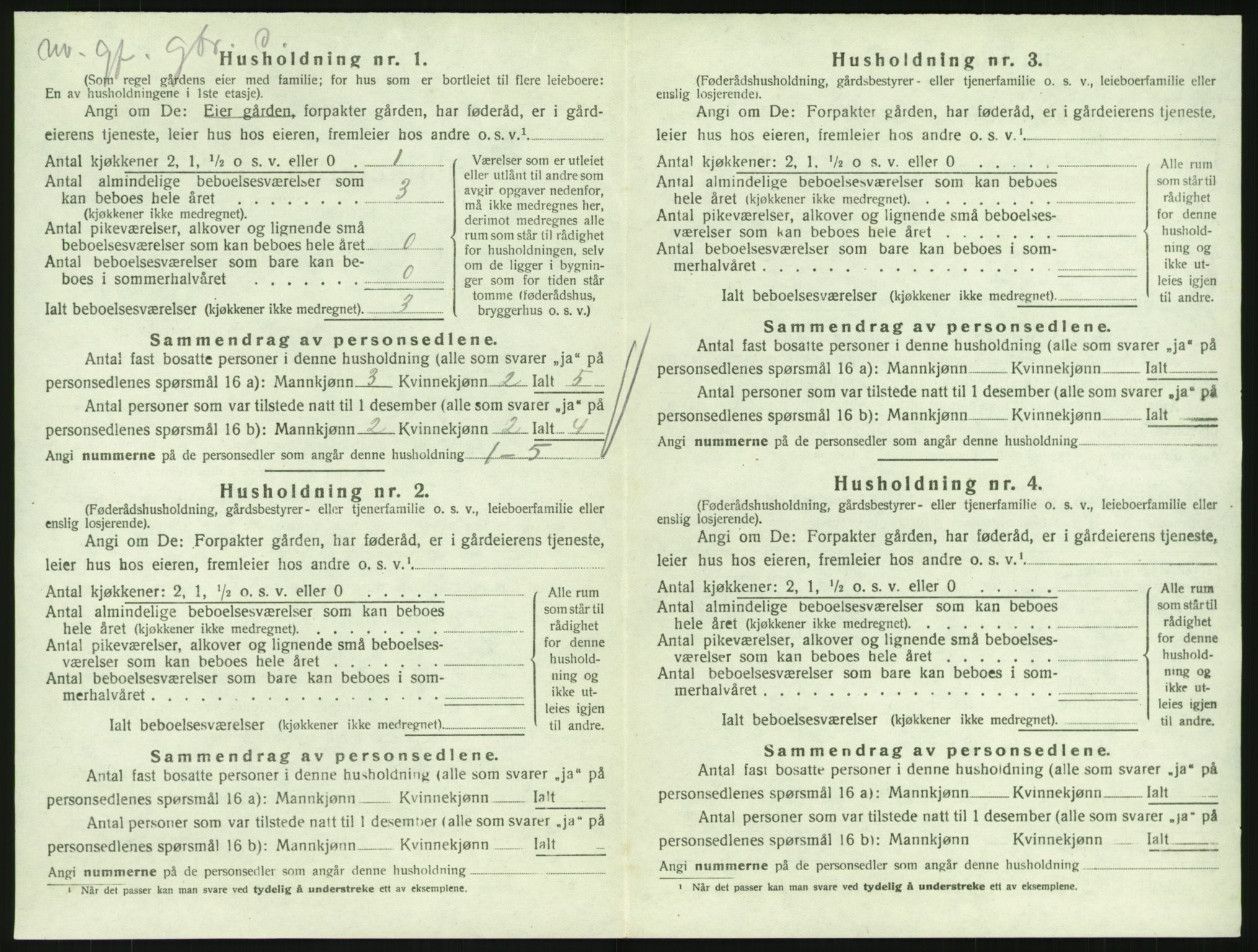 SAKO, 1920 census for Hedrum, 1920, p. 1250