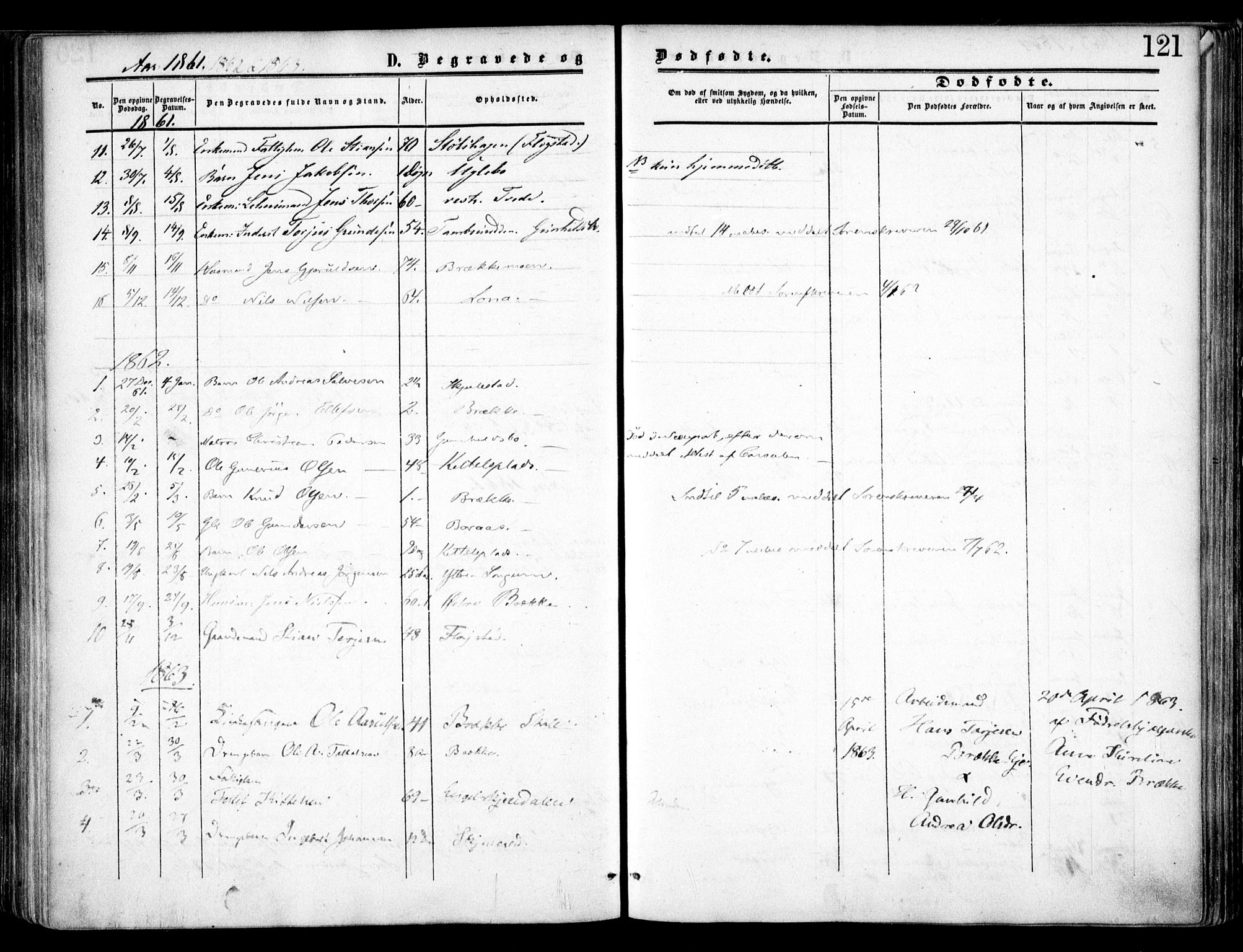 Austre Moland sokneprestkontor, SAK/1111-0001/F/Fa/Faa/L0008: Parish register (official) no. A 8, 1858-1868, p. 121