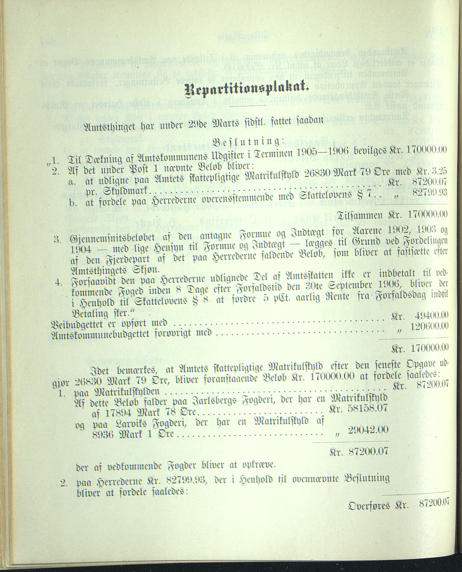 Vestfold fylkeskommune. Fylkestinget, VEMU/A-1315/A/Ab/Abb/L0052: Fylkestingsforhandlinger, 1905, p. 428