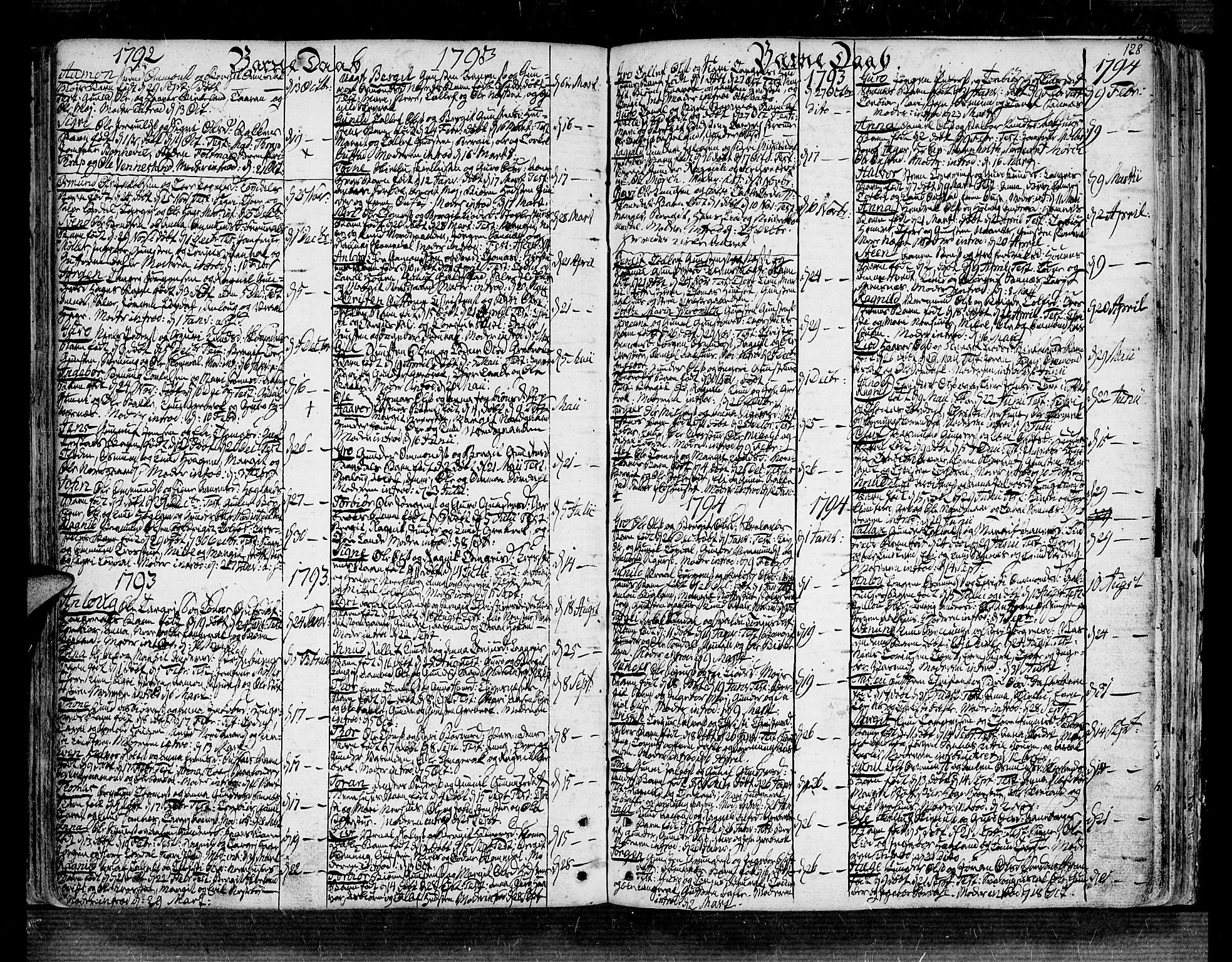 Bygland sokneprestkontor, SAK/1111-0006/F/Fa/Fab/L0002: Parish register (official) no. A 2, 1766-1816, p. 128