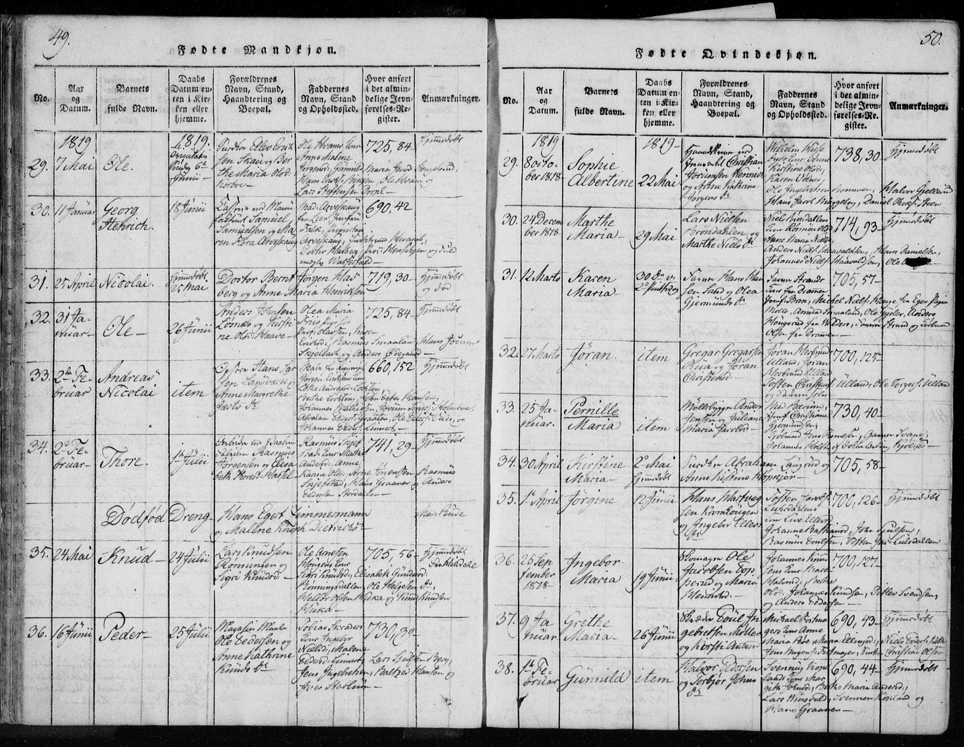 Kongsberg kirkebøker, AV/SAKO-A-22/F/Fa/L0008: Parish register (official) no. I 8, 1816-1839, p. 49-50