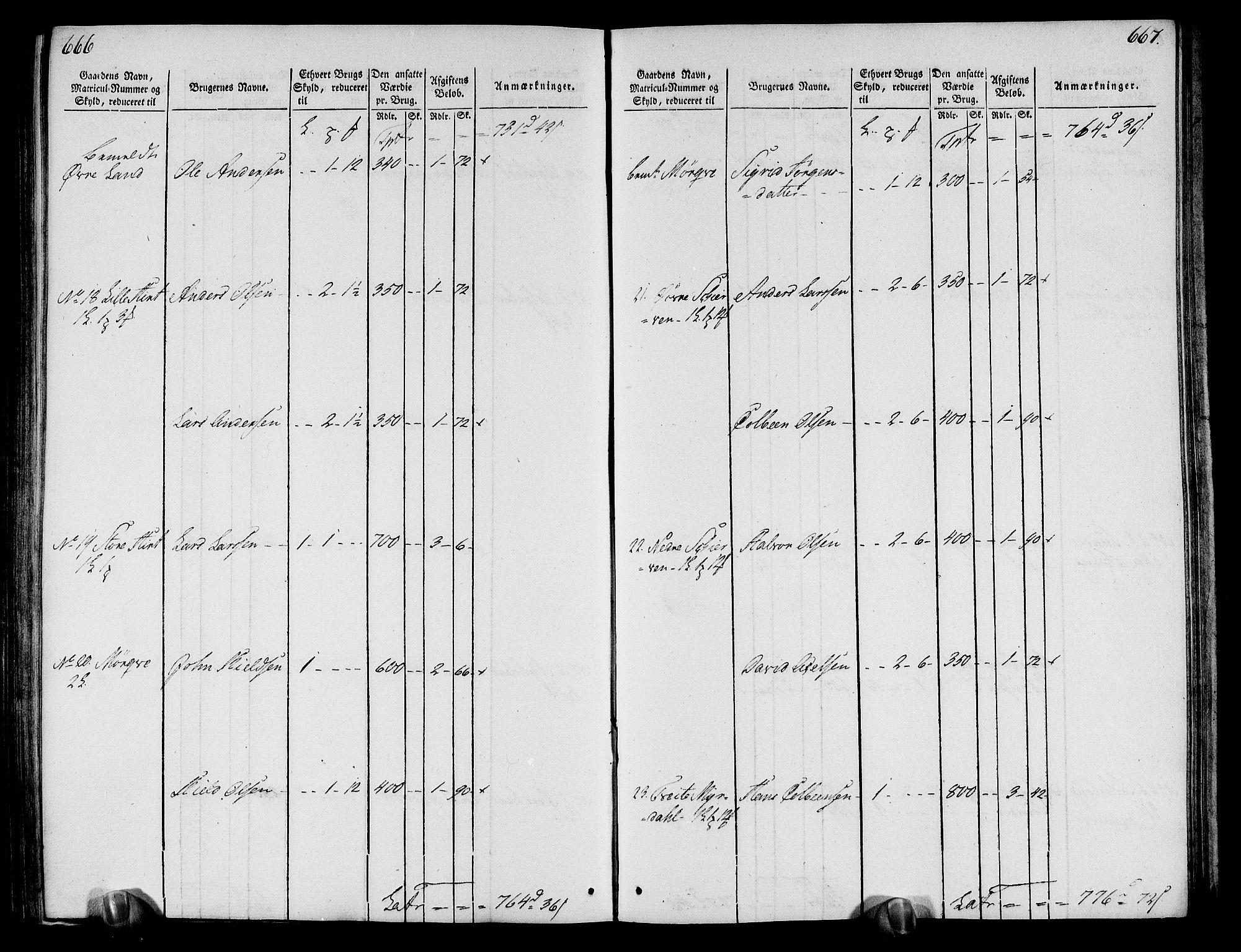 Rentekammeret inntil 1814, Realistisk ordnet avdeling, AV/RA-EA-4070/N/Ne/Nea/L0113: Nordhordland og Voss fogderi. Oppebørselsregister, 1803-1804, p. 341