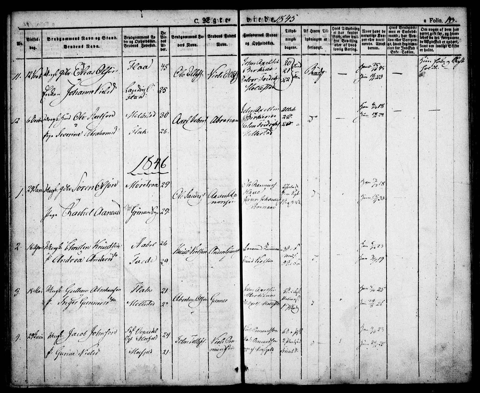 Birkenes sokneprestkontor, SAK/1111-0004/F/Fa/L0001: Parish register (official) no. A 1, 1829-1849, p. 143