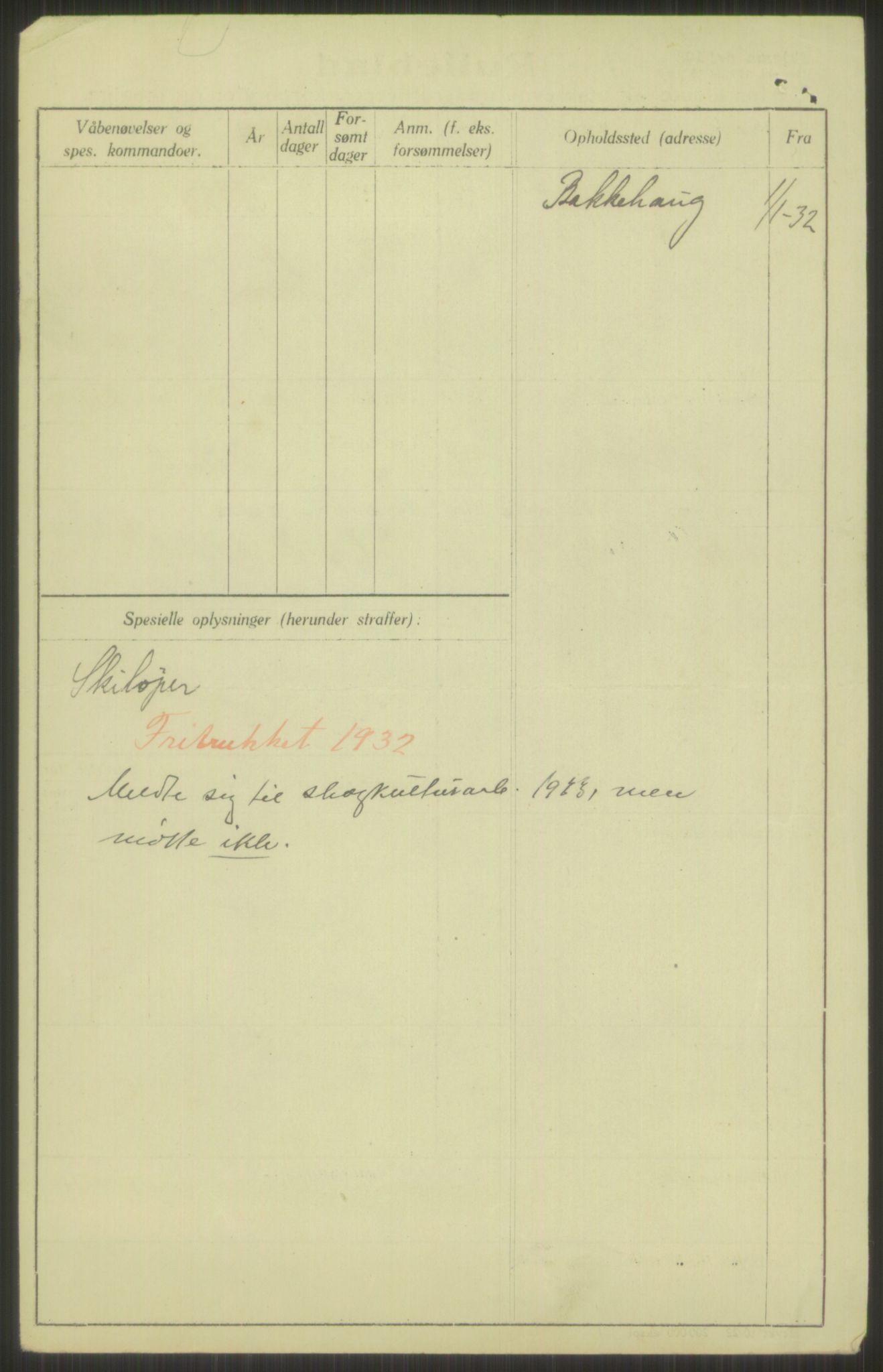 Forsvaret, Troms infanteriregiment nr. 16, AV/RA-RAFA-3146/P/Pa/L0016: Rulleblad for regimentets menige mannskaper, årsklasse 1932, 1932, p. 130