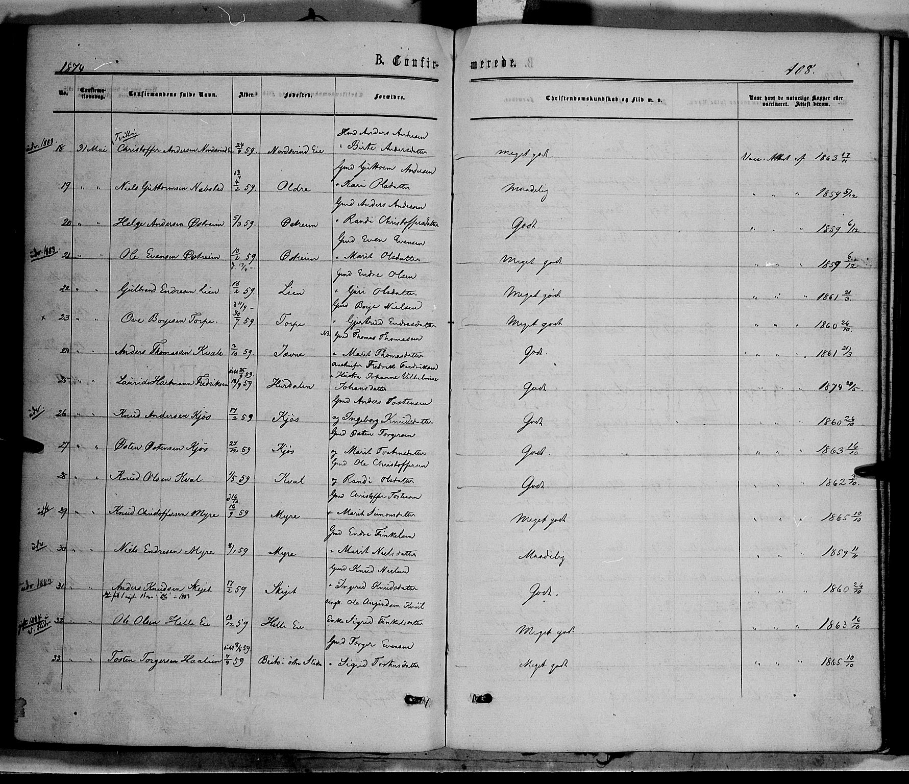 Vang prestekontor, Valdres, SAH/PREST-140/H/Ha/L0007: Parish register (official) no. 7, 1865-1881, p. 108