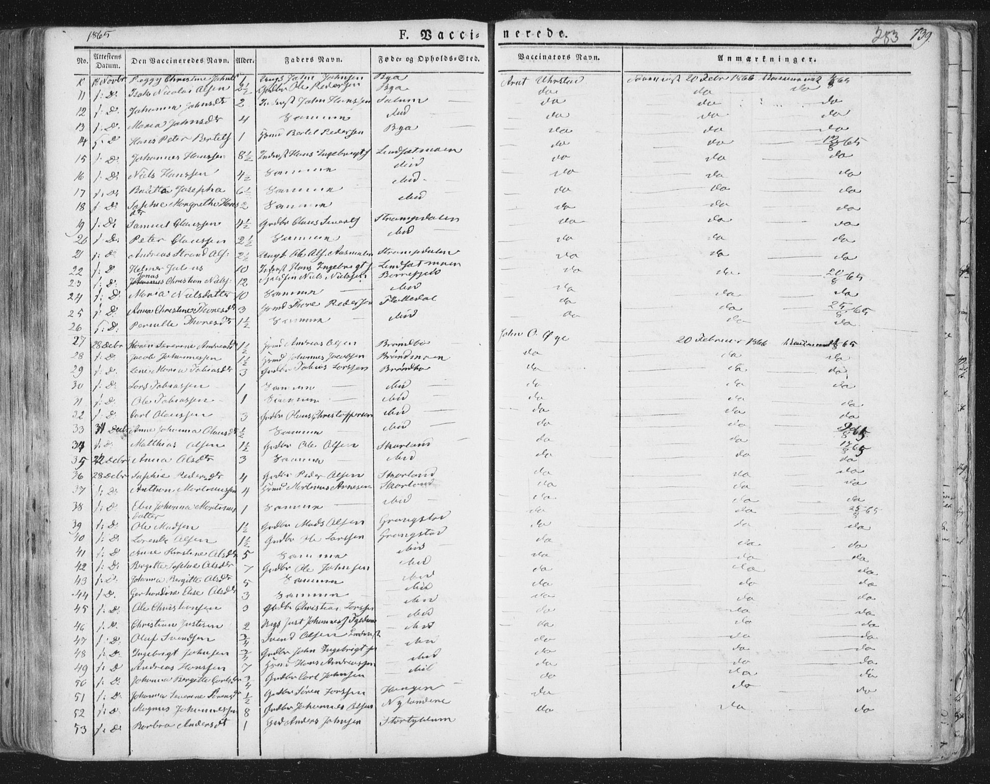 Ministerialprotokoller, klokkerbøker og fødselsregistre - Nord-Trøndelag, SAT/A-1458/758/L0513: Parish register (official) no. 758A02 /1, 1839-1868, p. 283