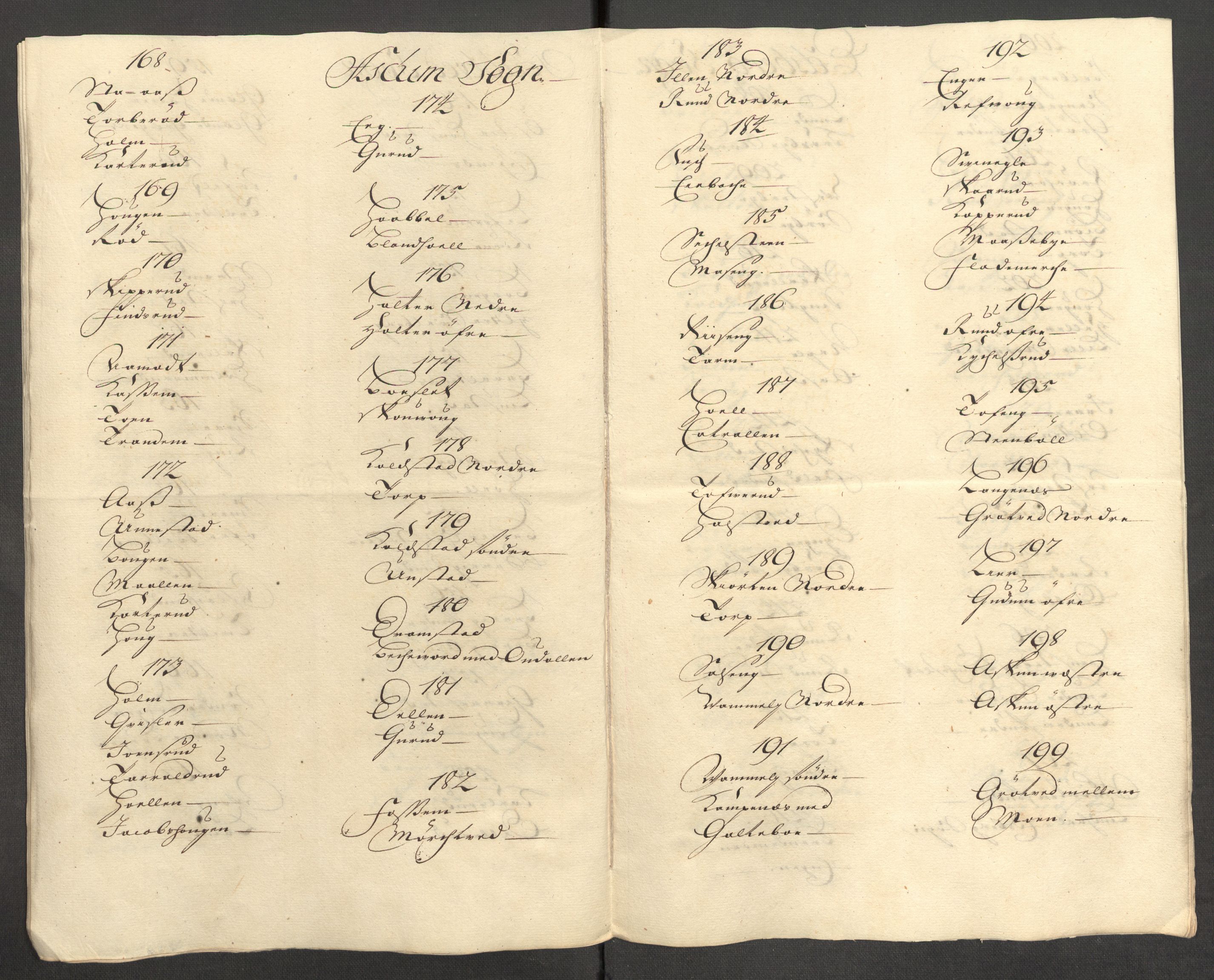 Rentekammeret inntil 1814, Reviderte regnskaper, Fogderegnskap, AV/RA-EA-4092/R07/L0305: Fogderegnskap Rakkestad, Heggen og Frøland, 1712, p. 299