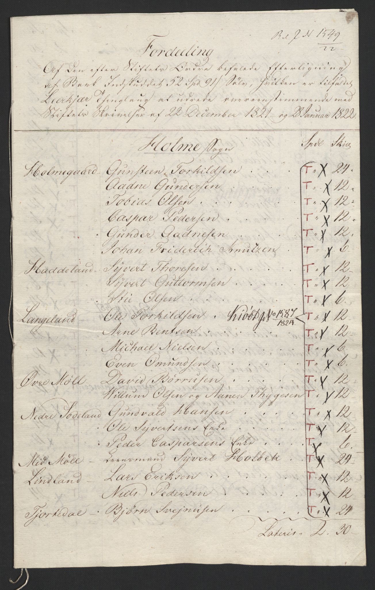 Sølvskatten 1816, NOBA/SOLVSKATTEN/A/L0032: Bind 34: Lister fogderi, 1816-1822, p. 120