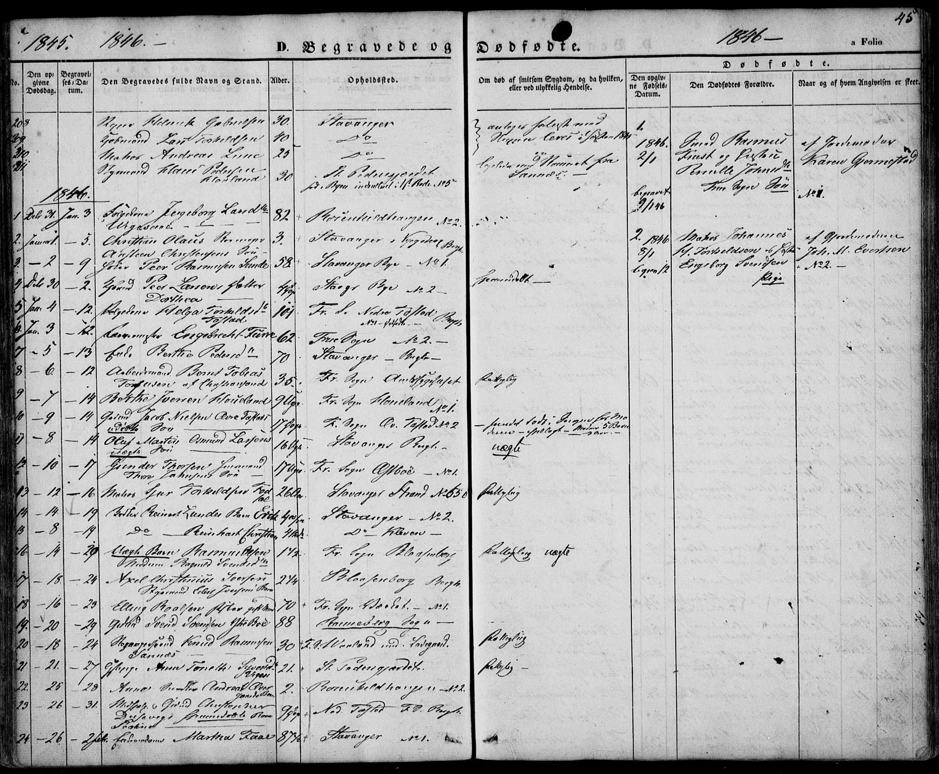 Domkirken sokneprestkontor, SAST/A-101812/001/30/30BA/L0014: Parish register (official) no. A 13, 1841-1851, p. 45