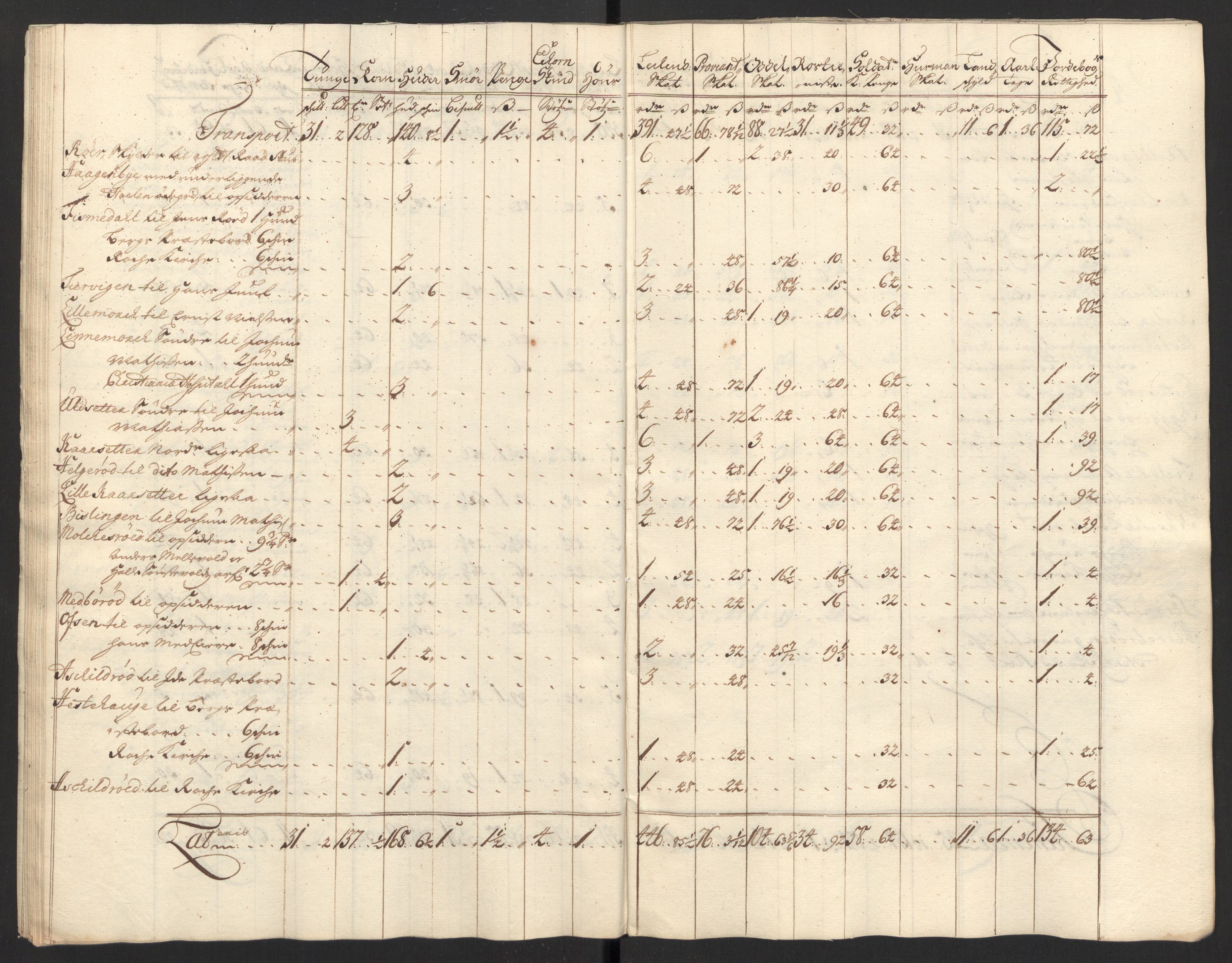 Rentekammeret inntil 1814, Reviderte regnskaper, Fogderegnskap, AV/RA-EA-4092/R01/L0017: Fogderegnskap Idd og Marker, 1704-1706, p. 67