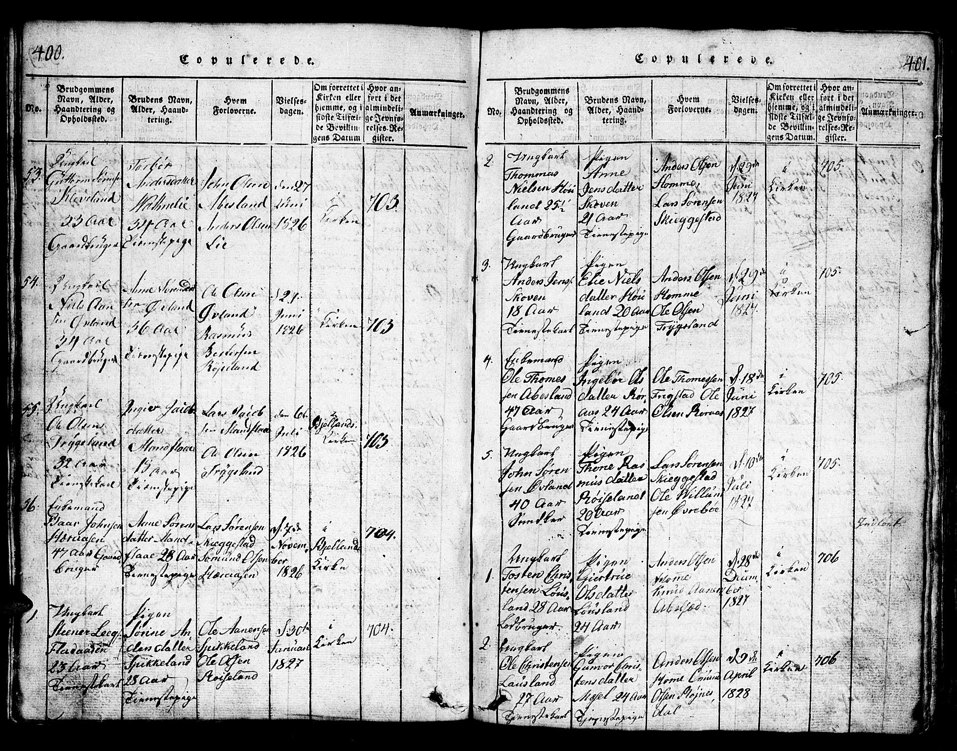 Bjelland sokneprestkontor, SAK/1111-0005/F/Fb/Fbb/L0003: Parish register (copy) no. B 3, 1816-1868, p. 400-401