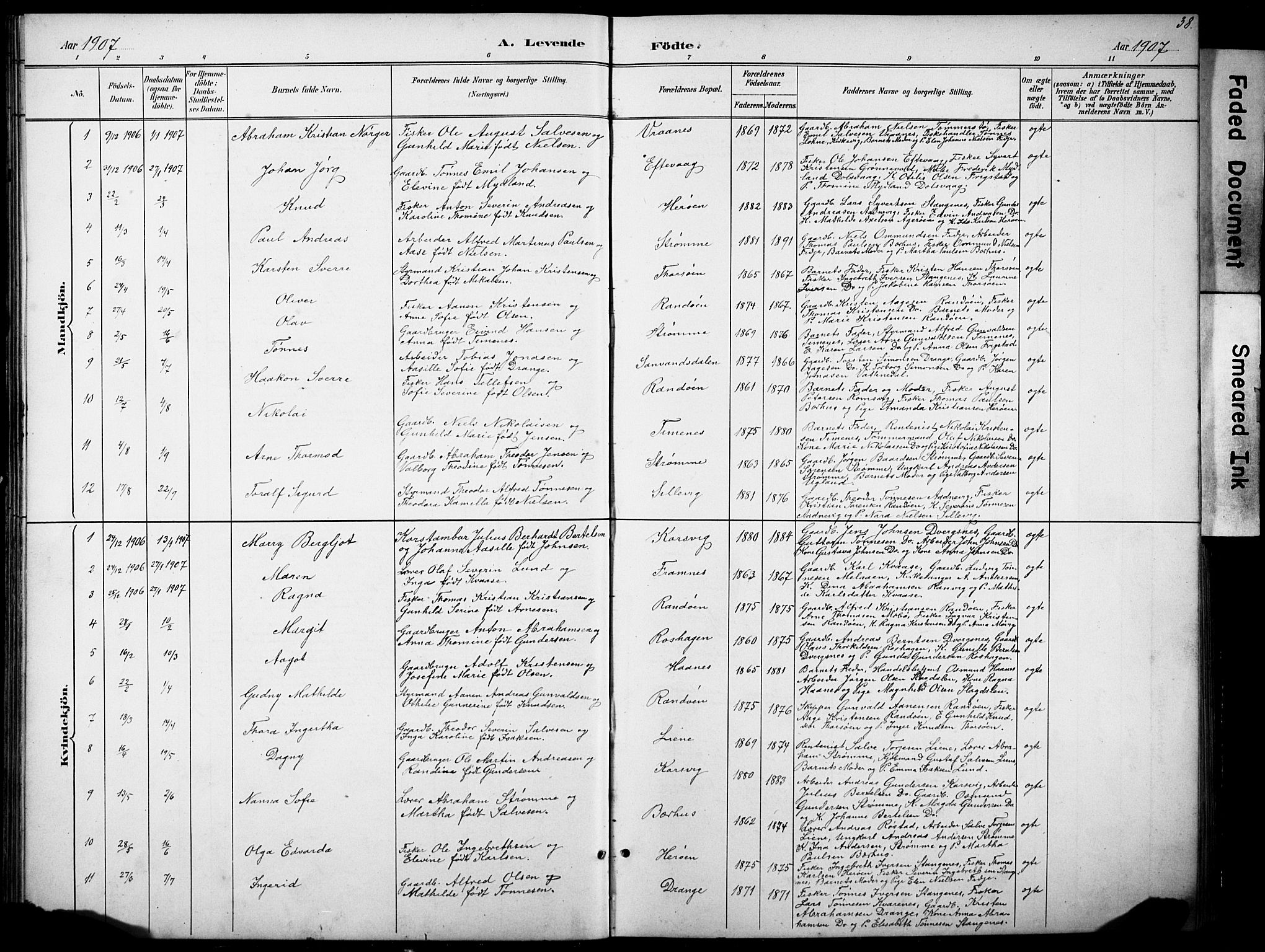 Oddernes sokneprestkontor, SAK/1111-0033/F/Fb/Fbb/L0002: Parish register (copy) no. B 2, 1889-1933, p. 38