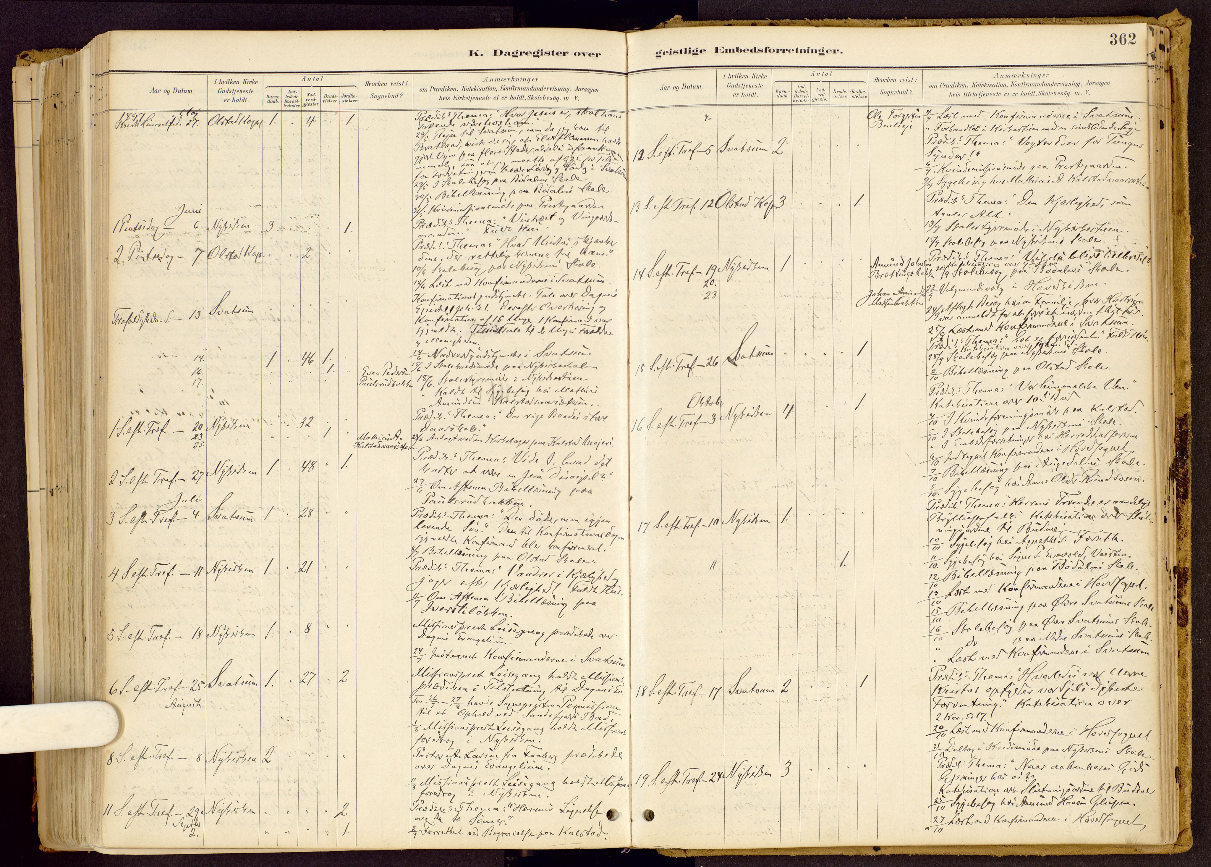 Vestre Gausdal prestekontor, SAH/PREST-094/H/Ha/Haa/L0001: Parish register (official) no. 1, 1887-1914, p. 362