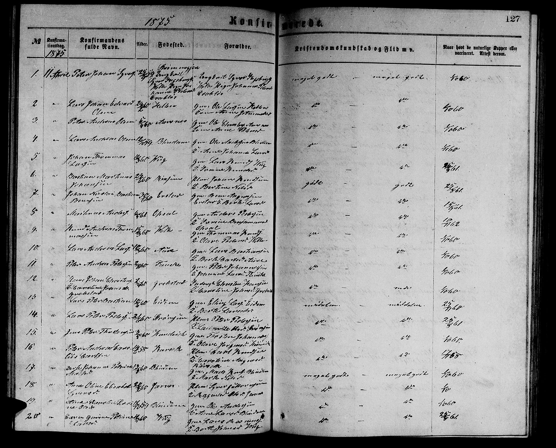 Ministerialprotokoller, klokkerbøker og fødselsregistre - Møre og Romsdal, AV/SAT-A-1454/523/L0338: Parish register (copy) no. 523C01, 1865-1877, p. 127