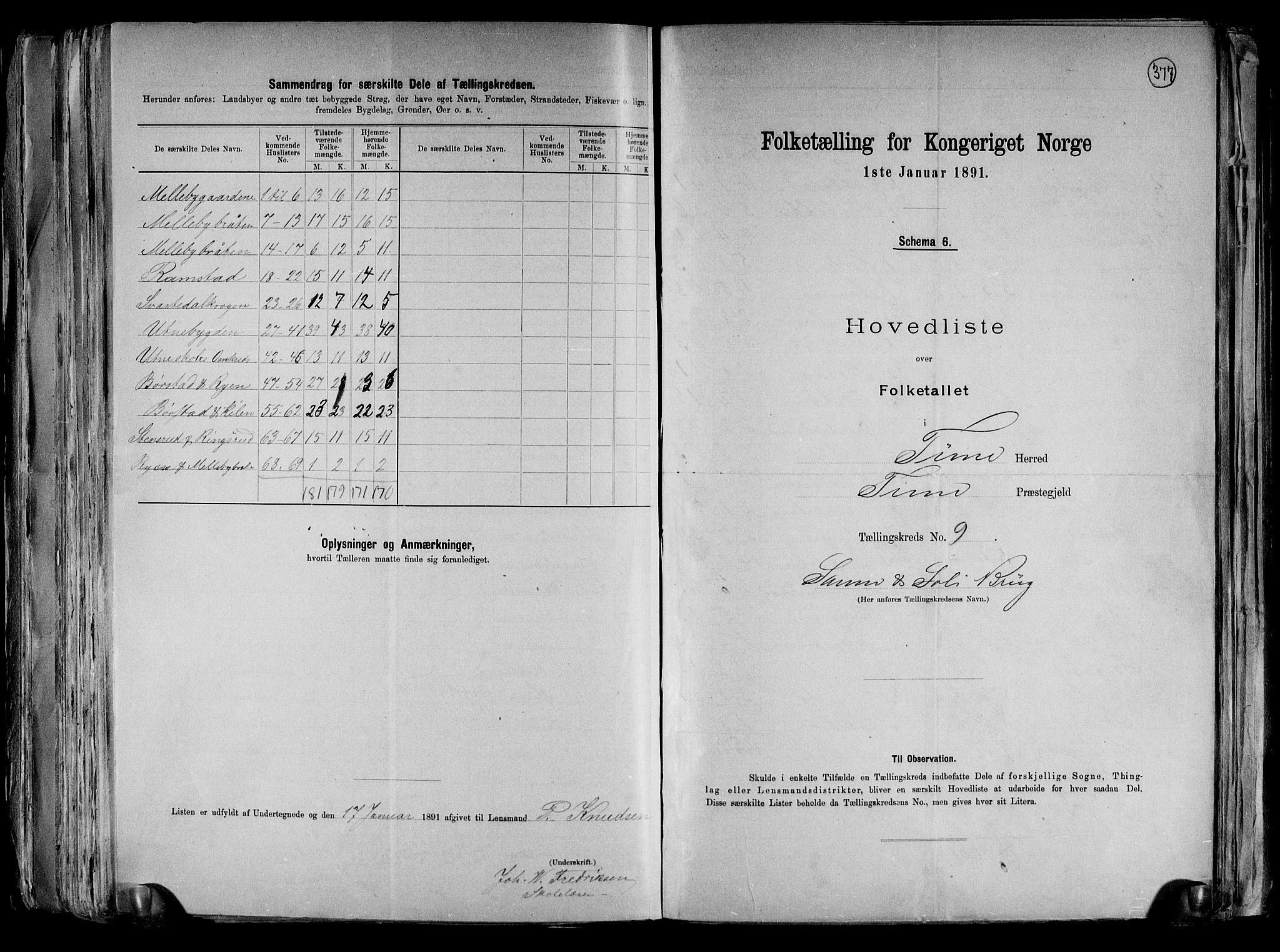 RA, 1891 census for 0130 Tune, 1891, p. 36