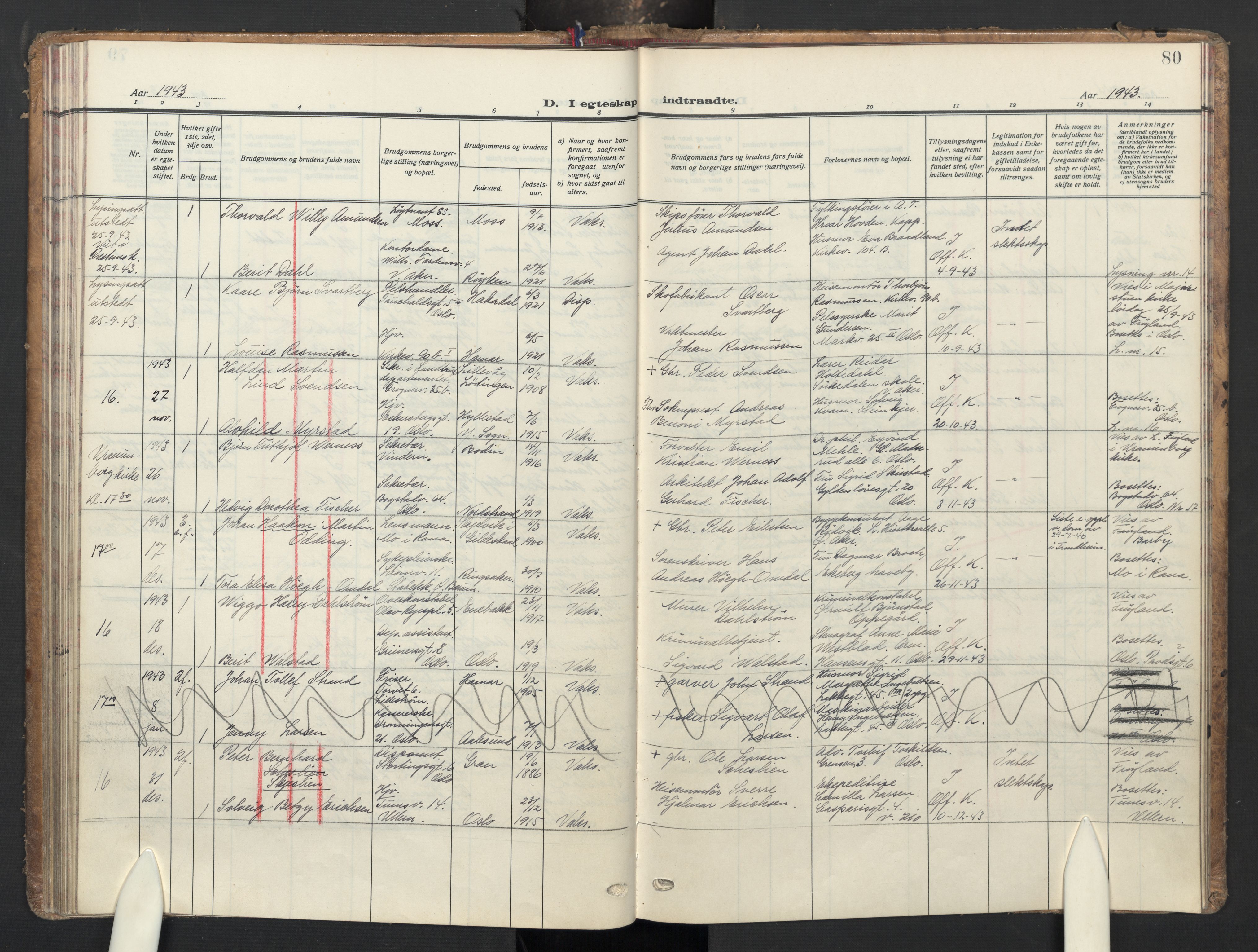 Oslo domkirke Kirkebøker, AV/SAO-A-10752/G/Ga/L0007: Parish register (copy) no. 7, 1937-1951, p. 80