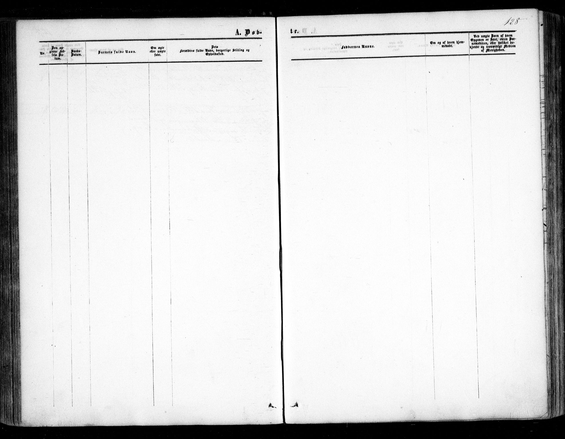 Nes prestekontor Kirkebøker, AV/SAO-A-10410/F/Fc/L0001: Parish register (official) no. III 1, 1859-1882, p. 128