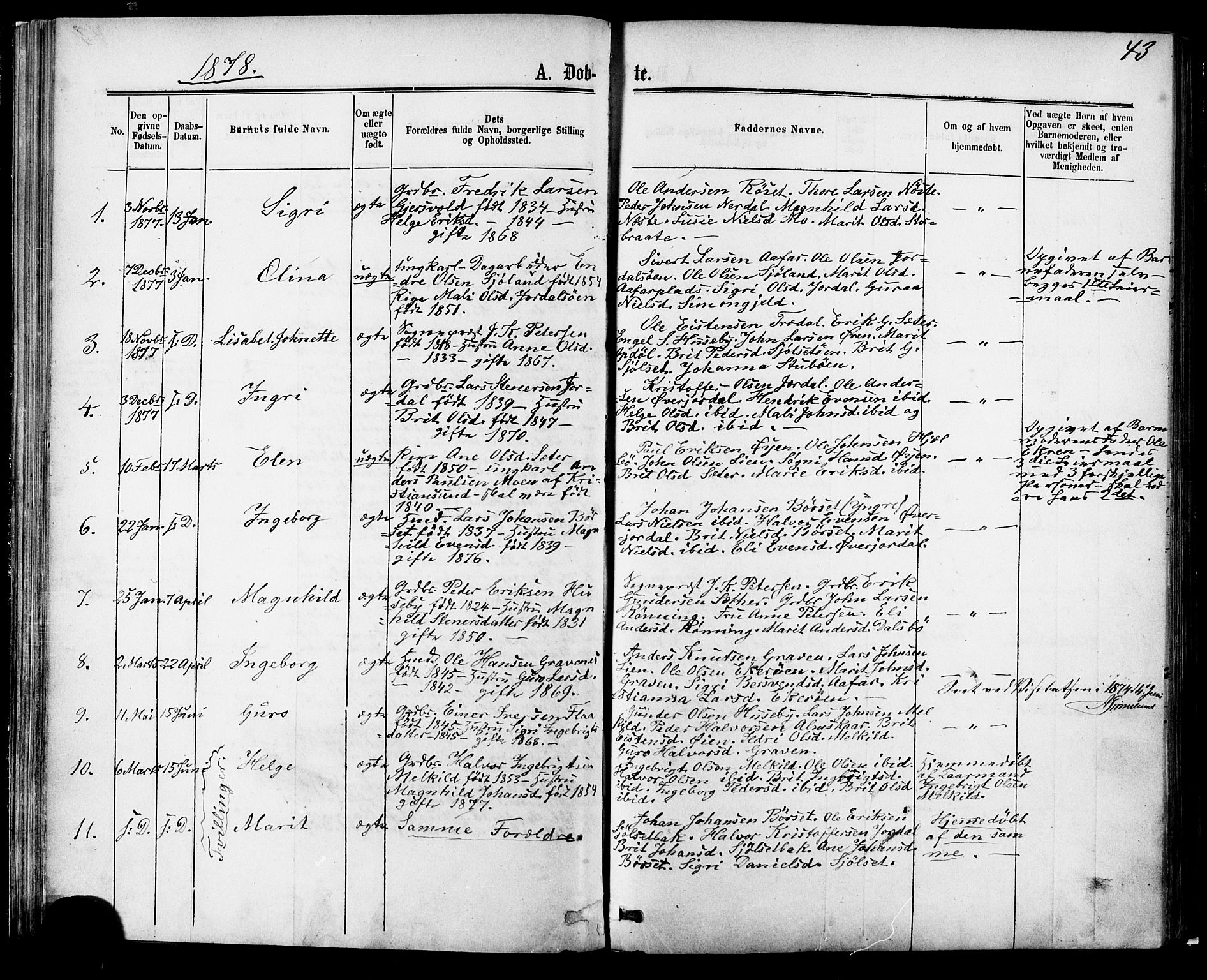 Ministerialprotokoller, klokkerbøker og fødselsregistre - Møre og Romsdal, AV/SAT-A-1454/588/L1005: Parish register (official) no. 588A02, 1871-1885, p. 43