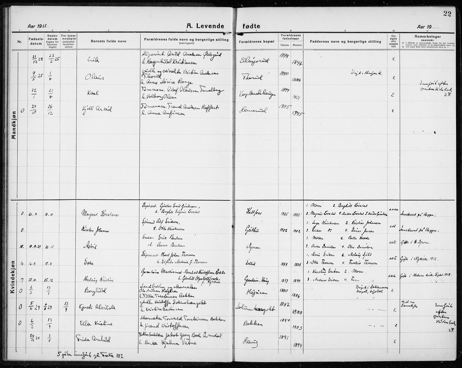 Modum kirkebøker, AV/SAKO-A-234/G/Gc/L0002: Parish register (copy) no. III 2, 1919-1935, p. 22