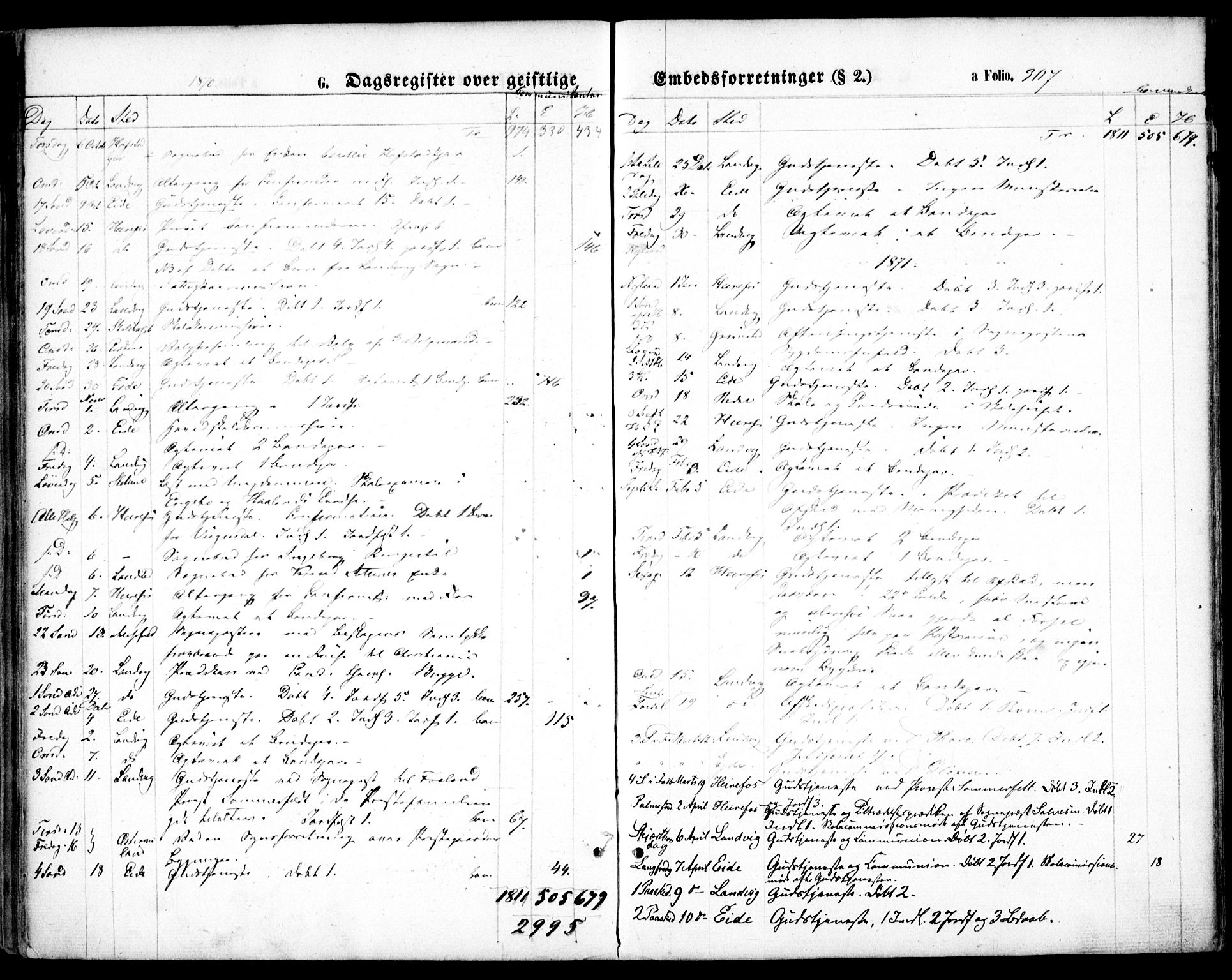 Hommedal sokneprestkontor, AV/SAK-1111-0023/F/Fa/Fab/L0005: Parish register (official) no. A 5, 1861-1877, p. 307