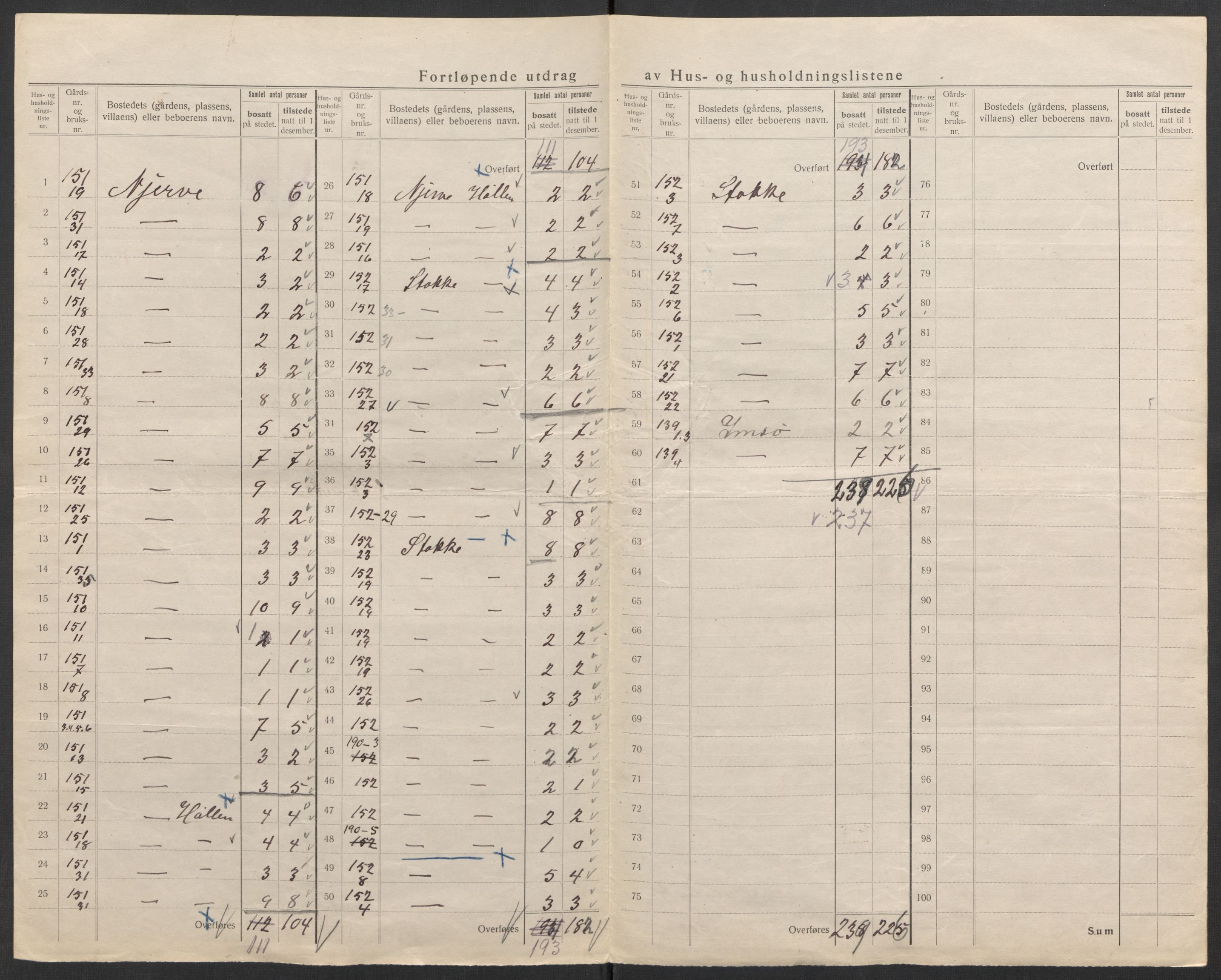 SAK, 1920 census for Spangereid, 1920, p. 26