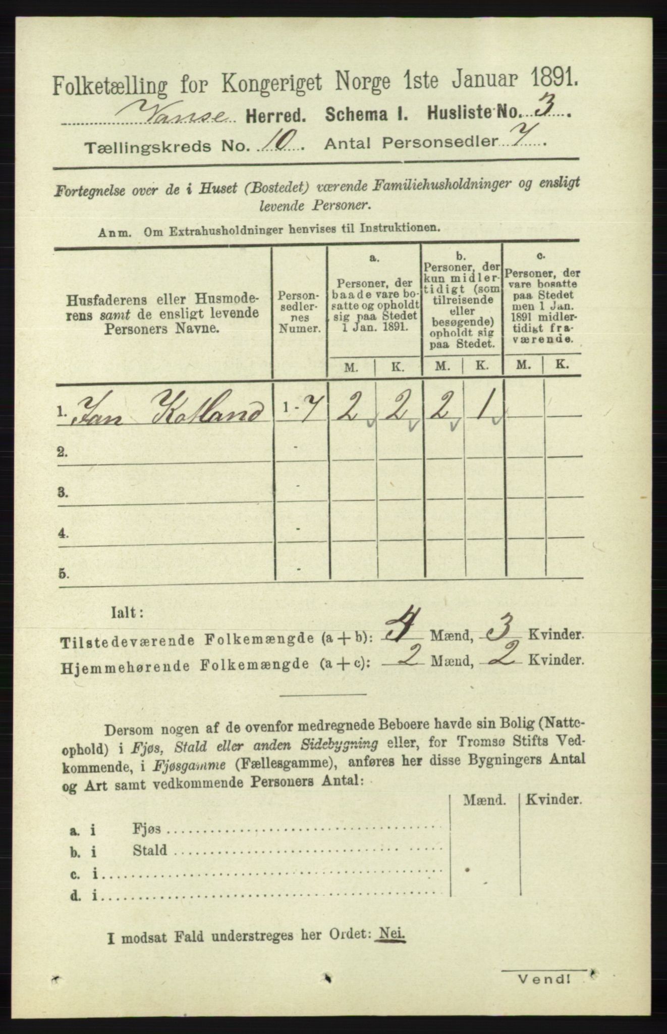 RA, 1891 census for 1041 Vanse, 1891, p. 5541