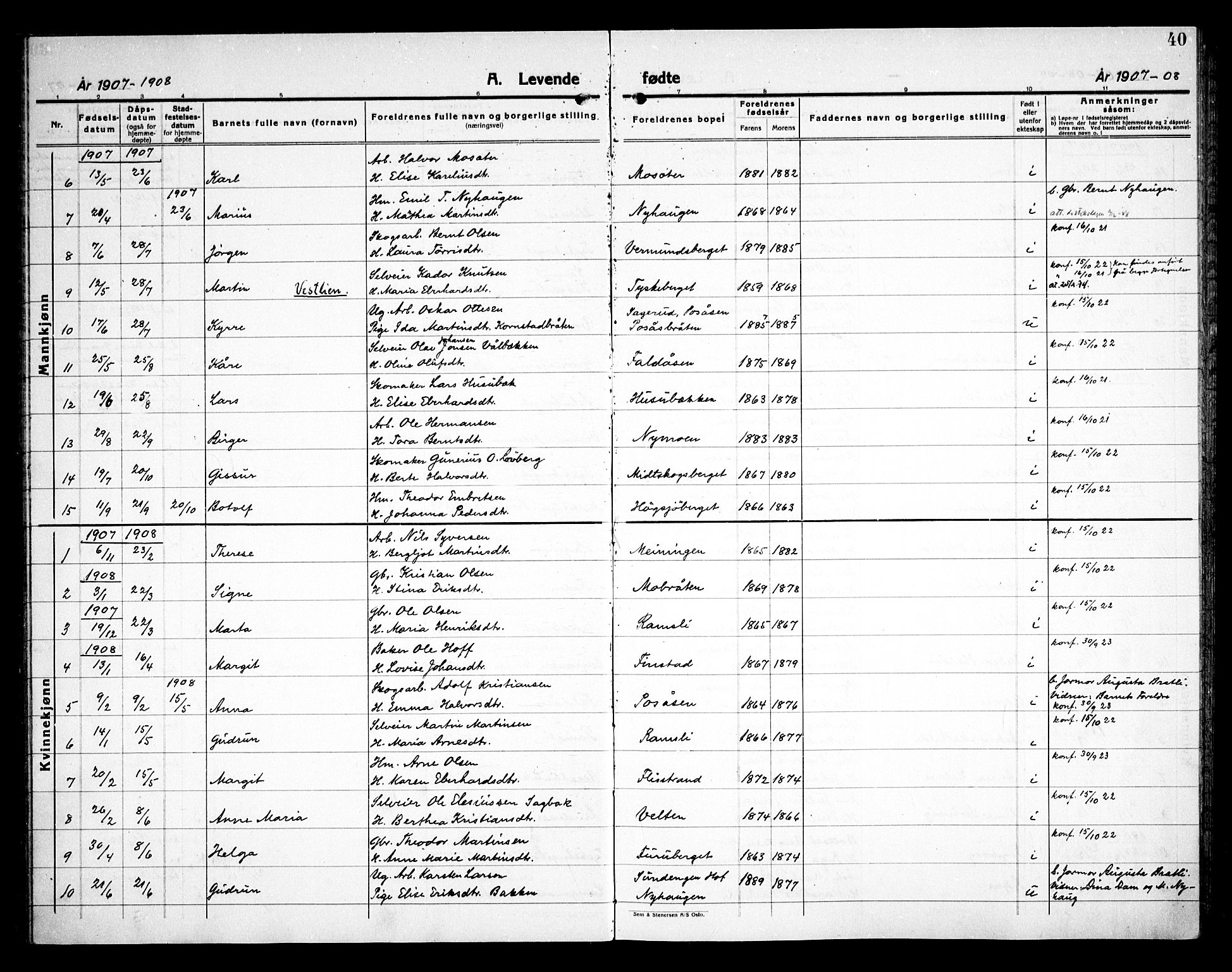 Åsnes prestekontor, AV/SAH-PREST-042/H/Ha/Haa/L0000E: Parish register (official) no. 0C, 1890-1929, p. 40