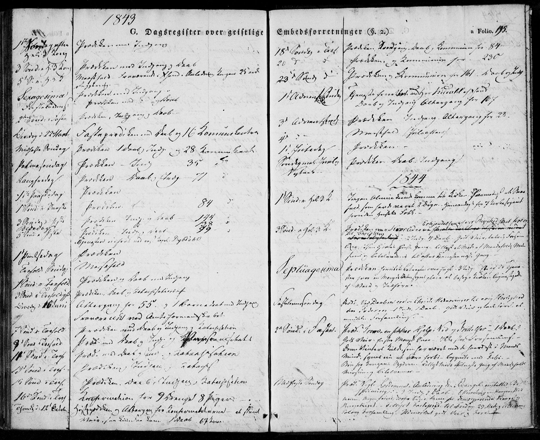 Tveit sokneprestkontor, SAK/1111-0043/F/Fa/L0003: Parish register (official) no. A 3, 1829-1852, p. 195