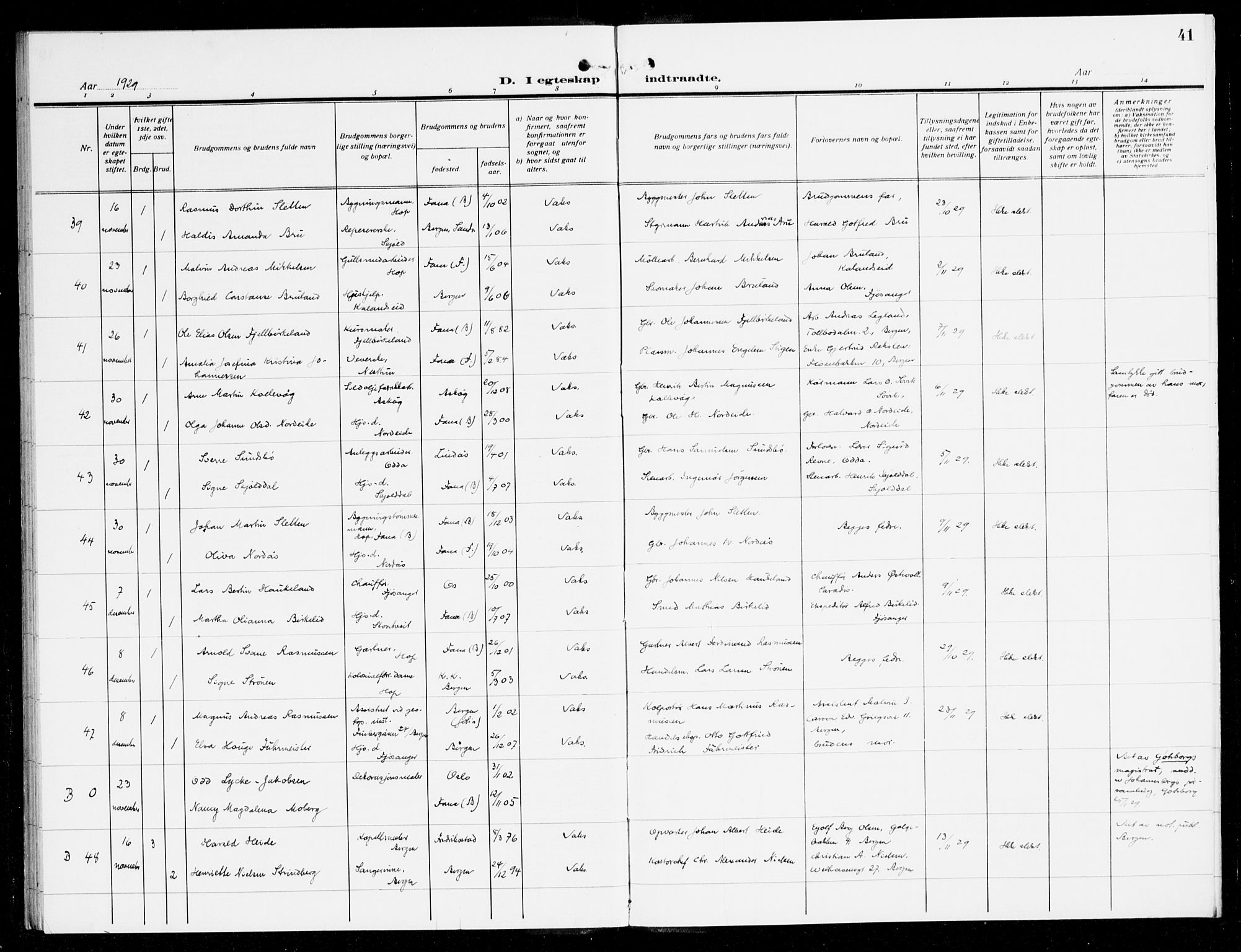 Fana Sokneprestembete, AV/SAB-A-75101/H/Haa/Haak/L0001: Parish register (official) no. K 1, 1920-1931, p. 41