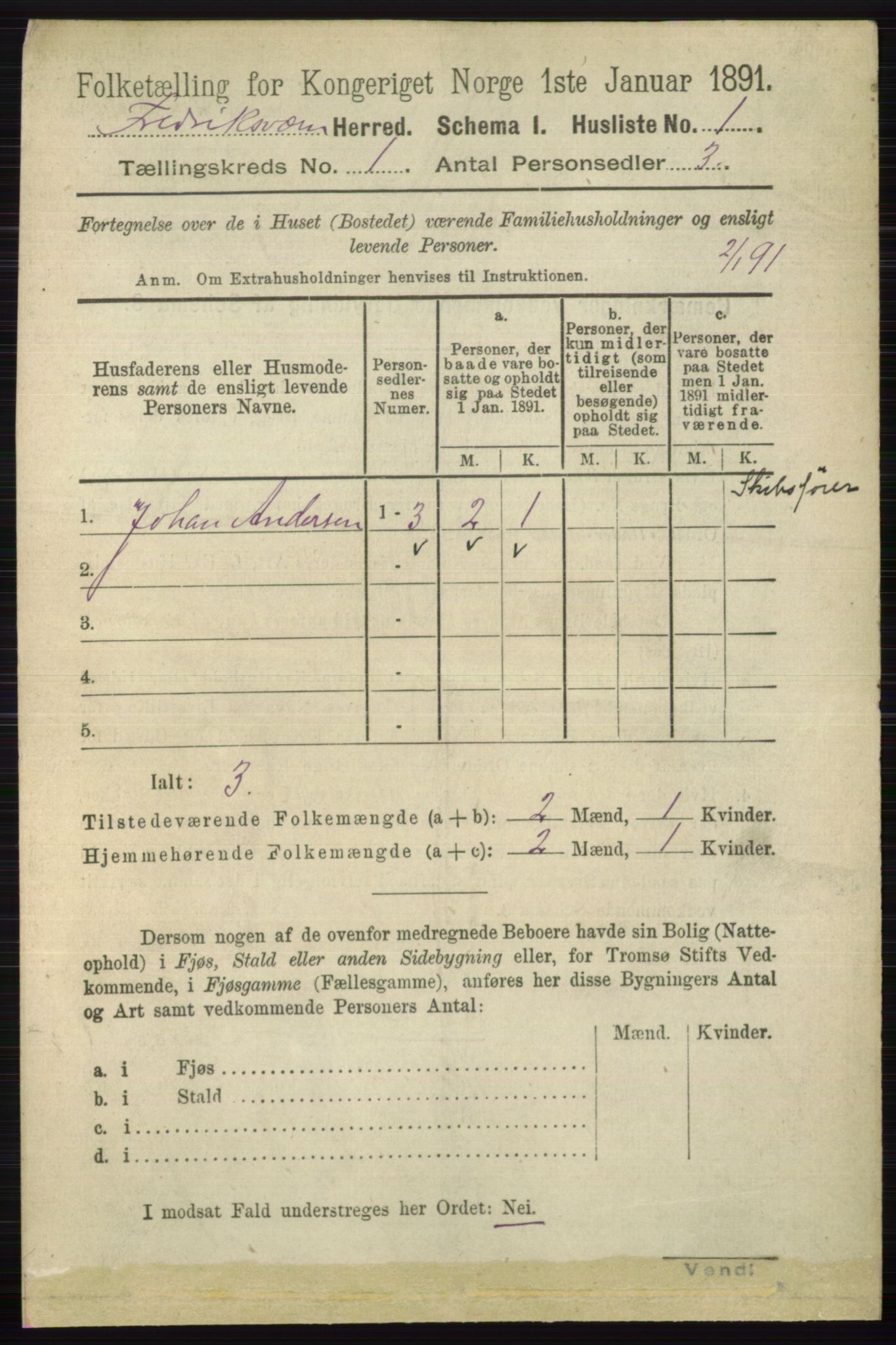 RA, 1891 census for 0798 Fredriksvern, 1891, p. 17