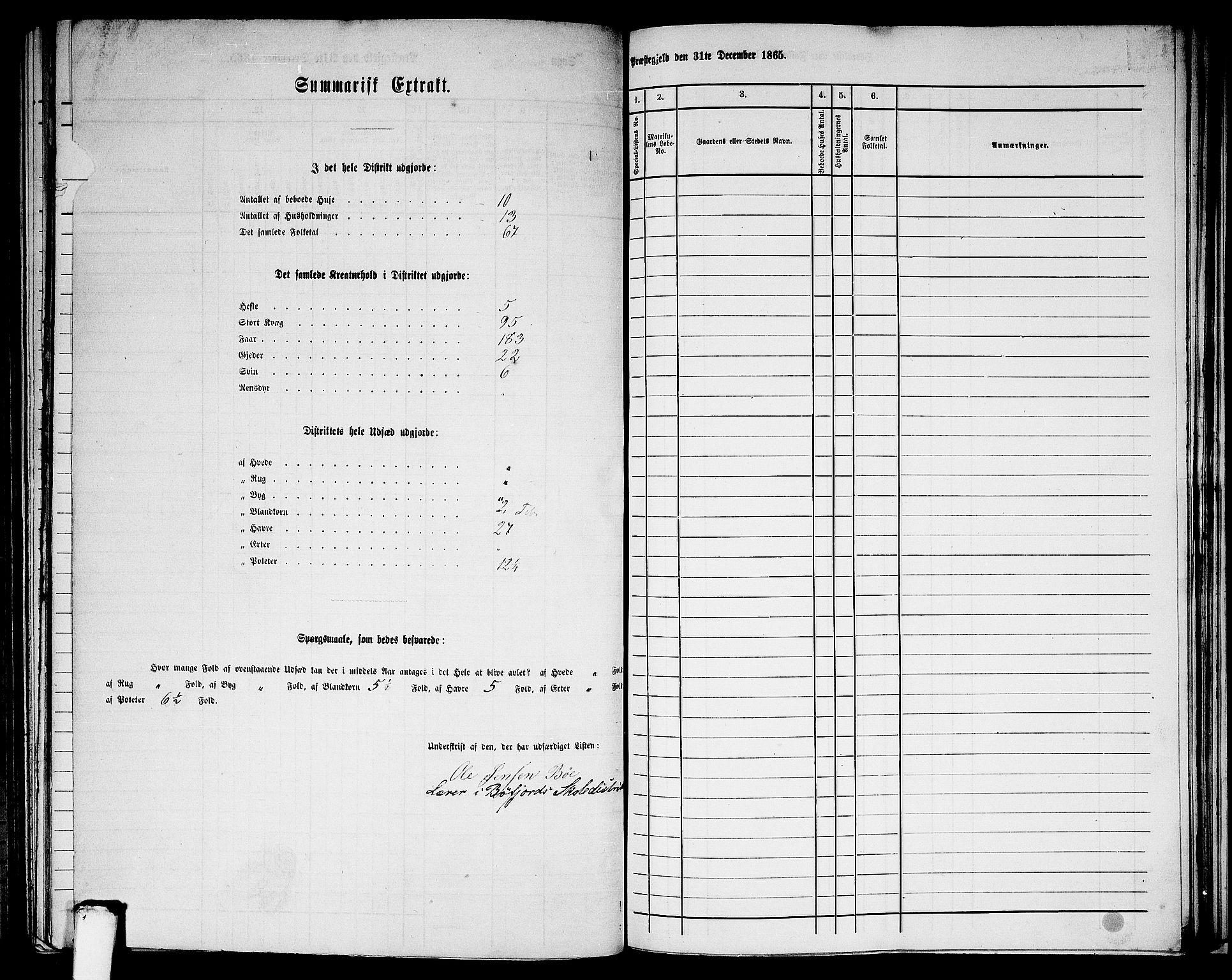 RA, 1865 census for Hyllestad, 1865, p. 125