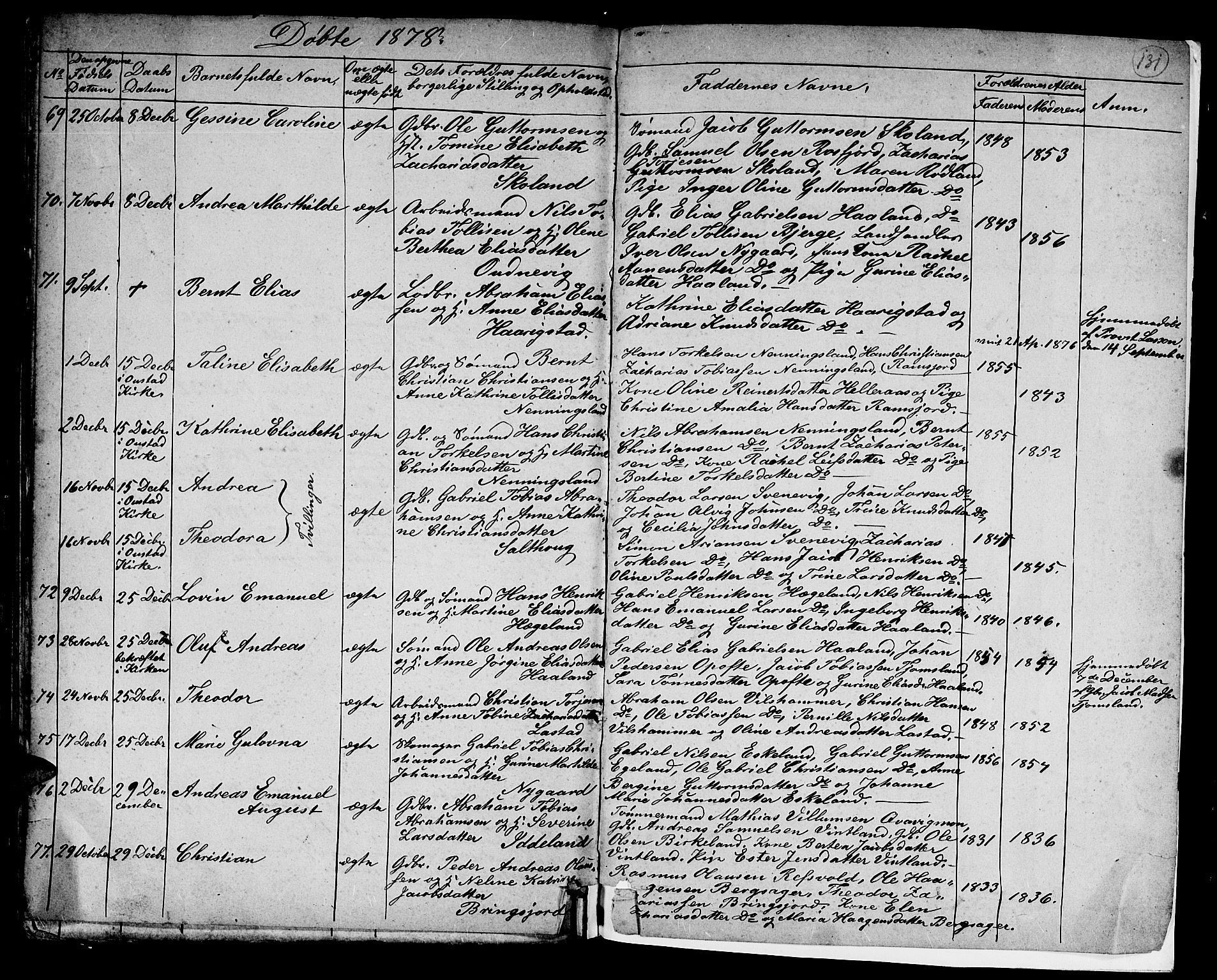 Lyngdal sokneprestkontor, AV/SAK-1111-0029/F/Fb/Fbc/L0003: Parish register (copy) no. B 3, 1865-1878, p. 131