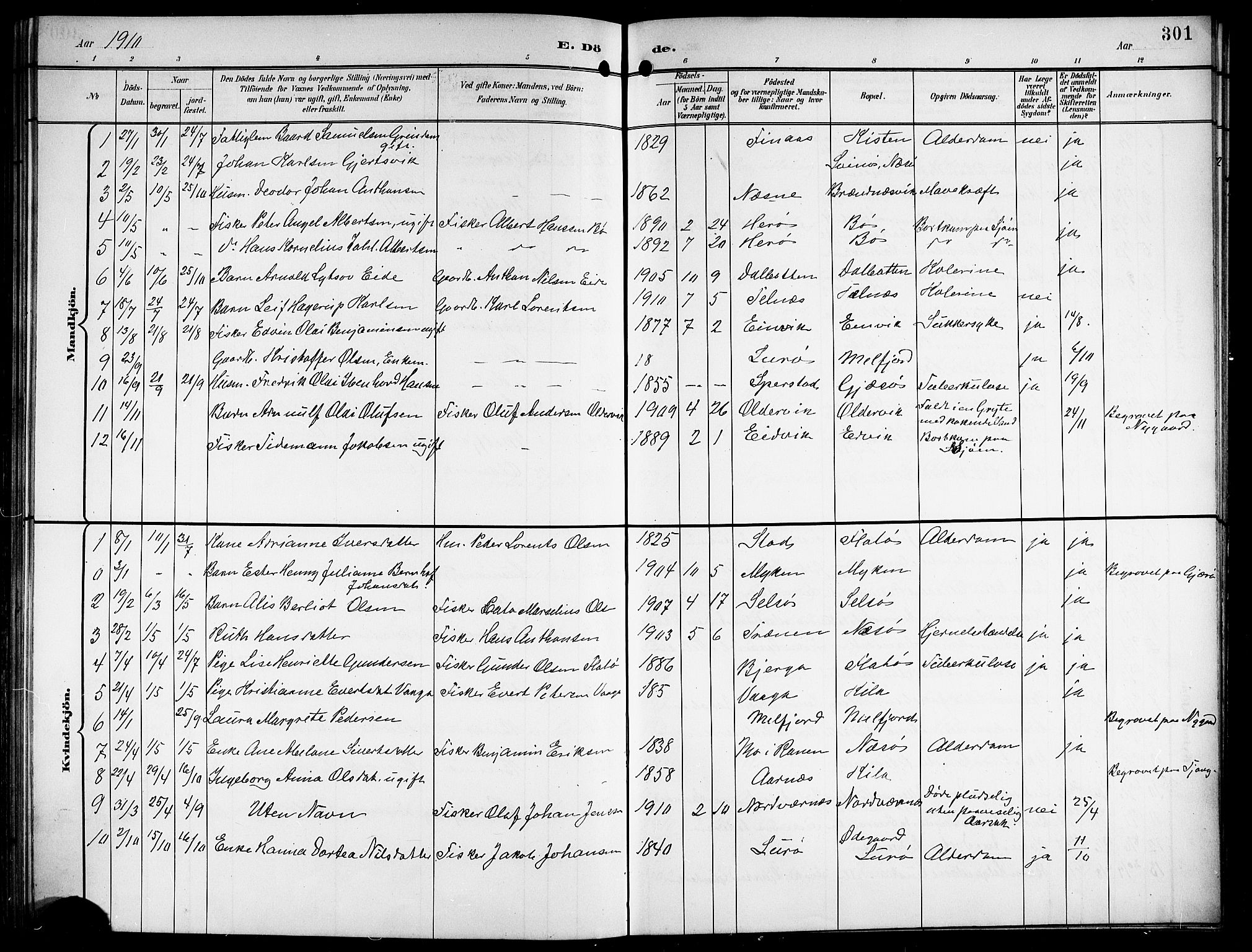Ministerialprotokoller, klokkerbøker og fødselsregistre - Nordland, SAT/A-1459/841/L0621: Parish register (copy) no. 841C05, 1897-1923, p. 301