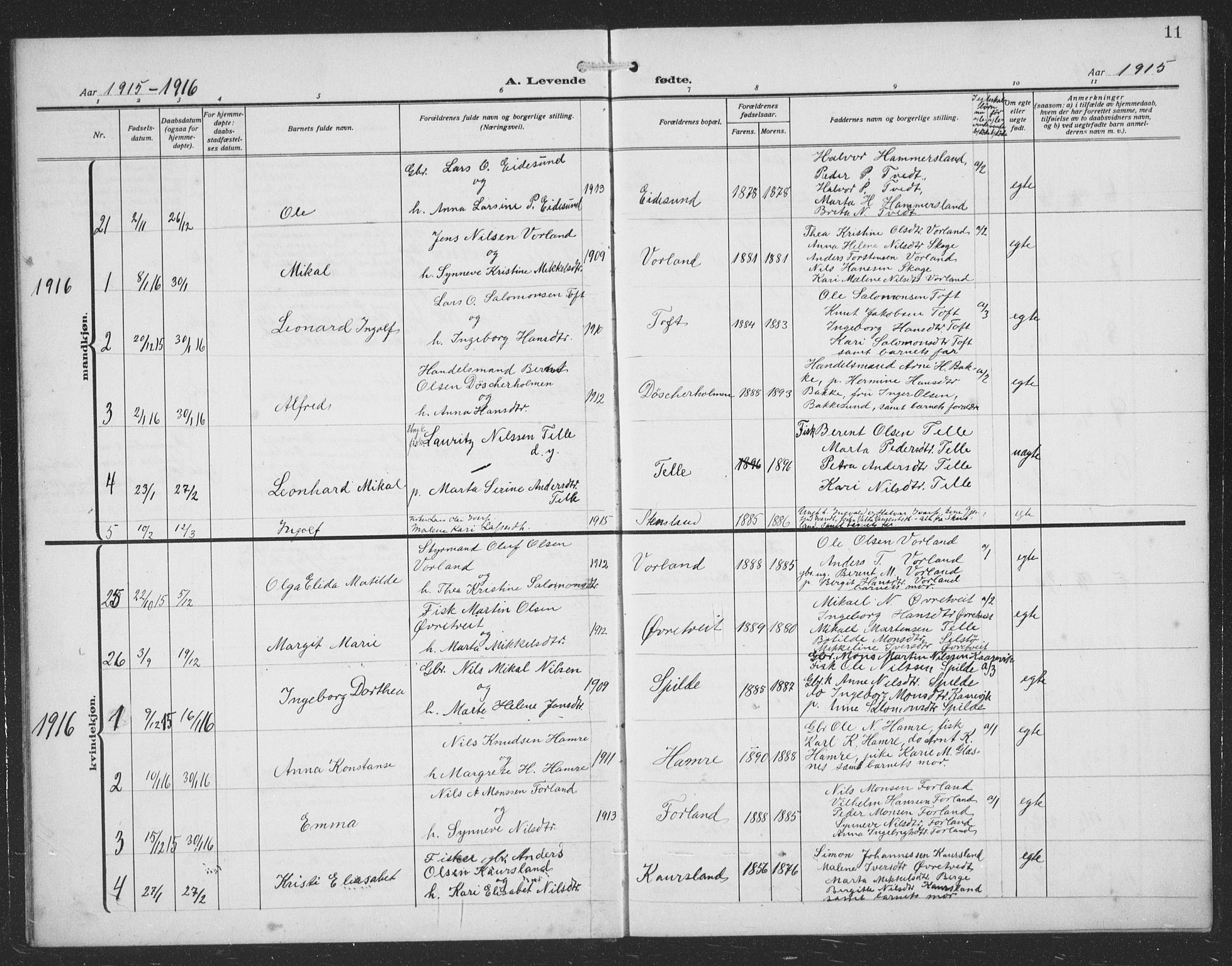 Sund sokneprestembete, AV/SAB-A-99930: Parish register (copy) no. C 1, 1913-1928, p. 11