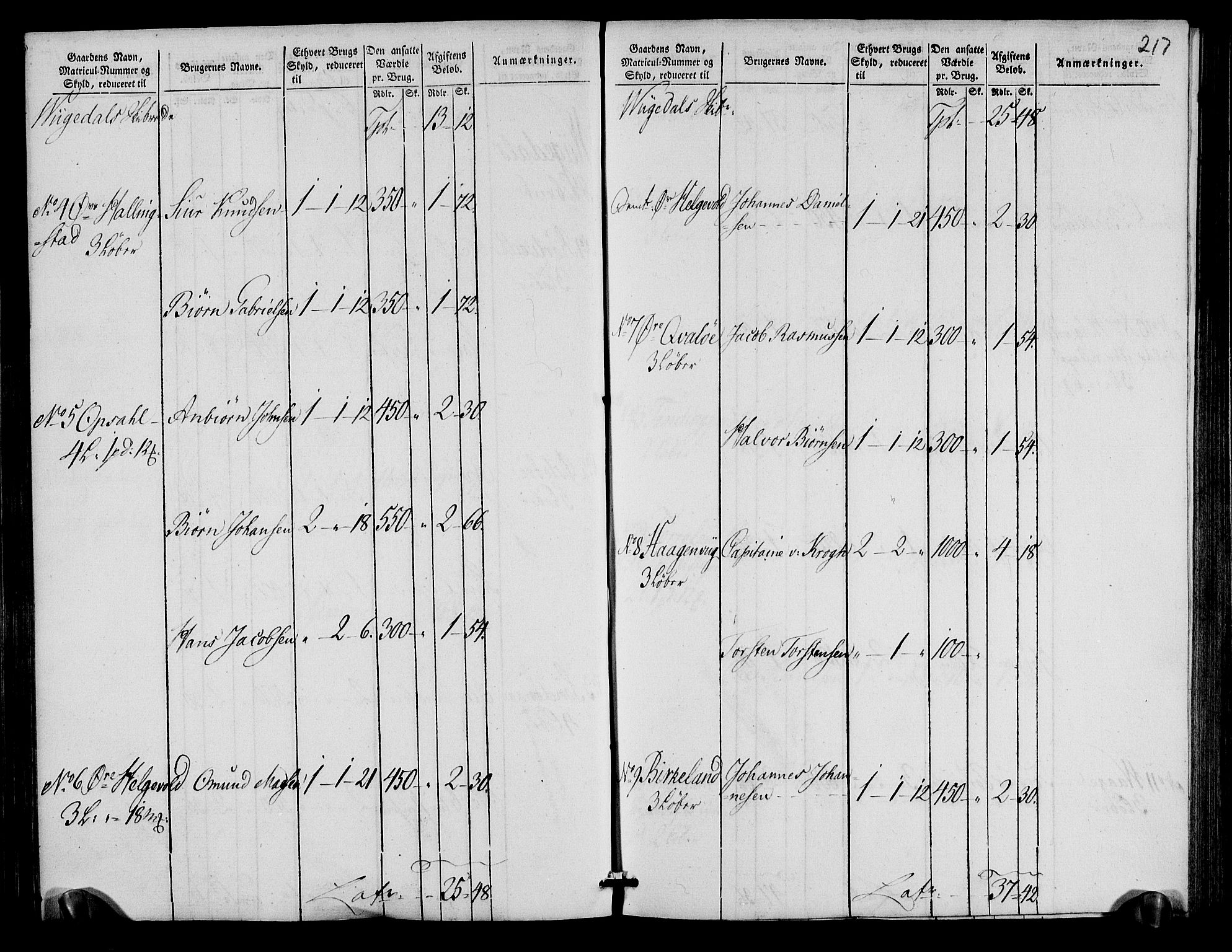 Rentekammeret inntil 1814, Realistisk ordnet avdeling, AV/RA-EA-4070/N/Ne/Nea/L0105: Ryfylke fogderi. Oppebørselsregister, 1803-1804, p. 112