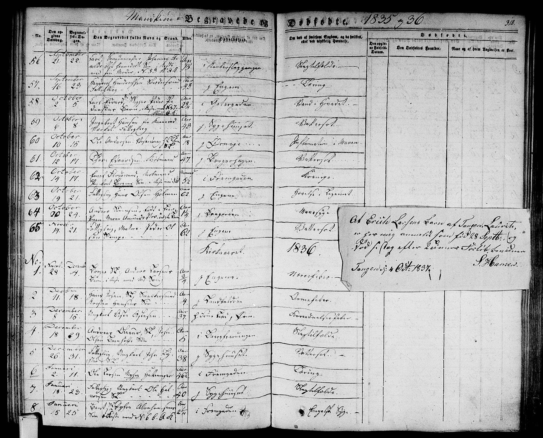 Bragernes kirkebøker, AV/SAKO-A-6/F/Fb/L0001: Parish register (official) no. II 1, 1830-1847, p. 318